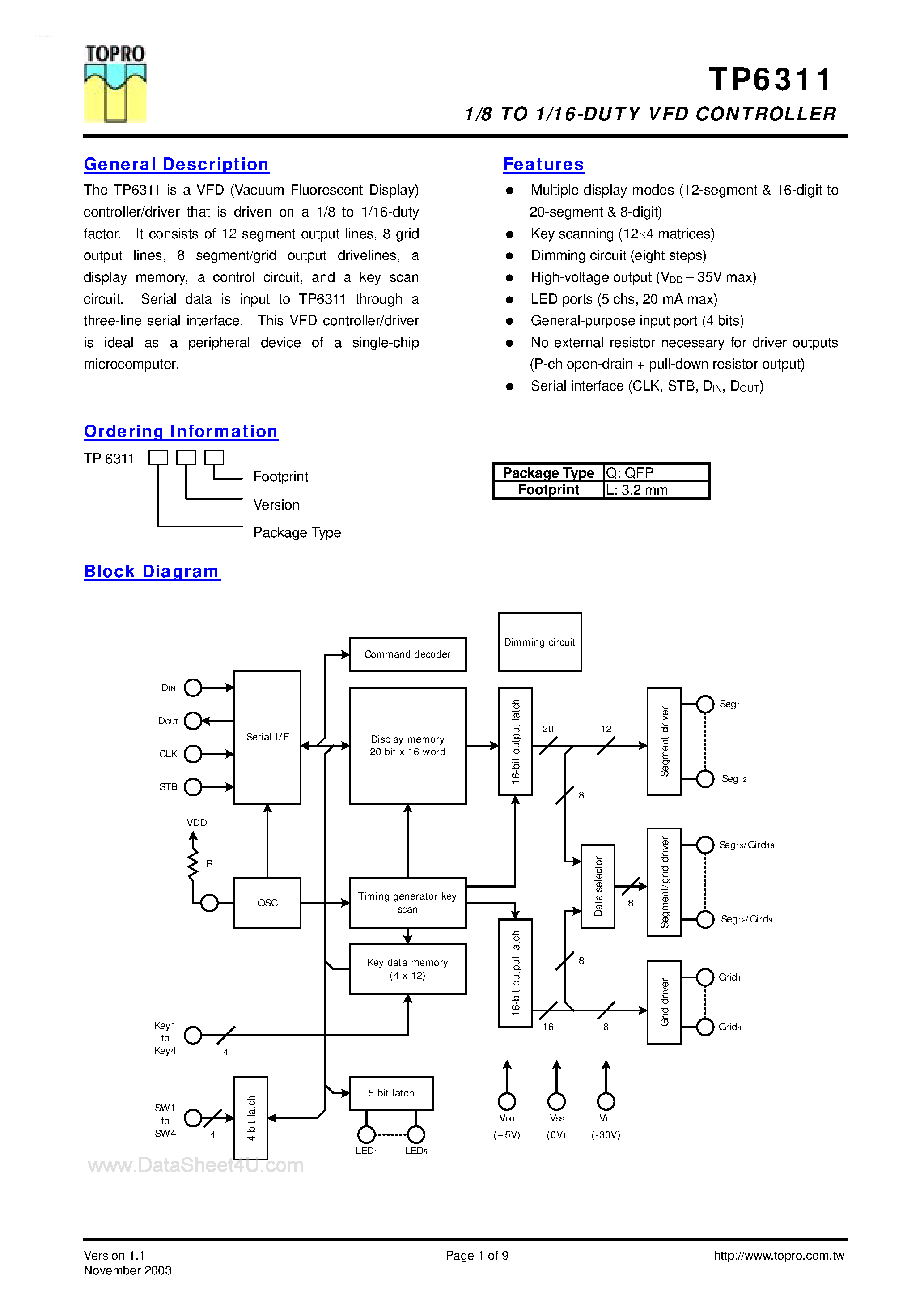 Datasheet TP6311 - 1/8 TO 1/16 Duty VFD Controller page 1