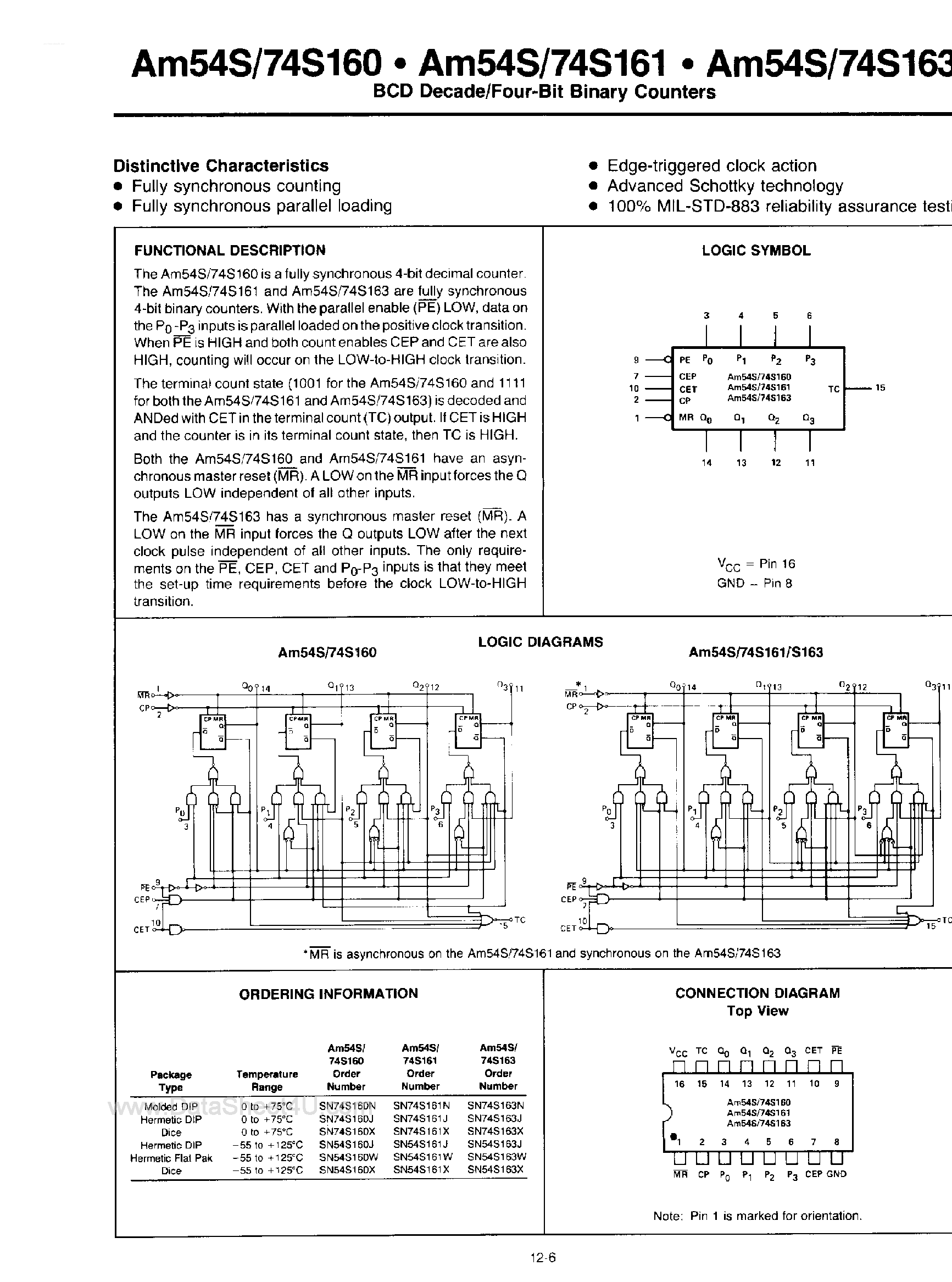 Datasheet AM54S160 - (AM54S160 - AM54S163) BCD Decade 4-Bit Binary Counters page 1