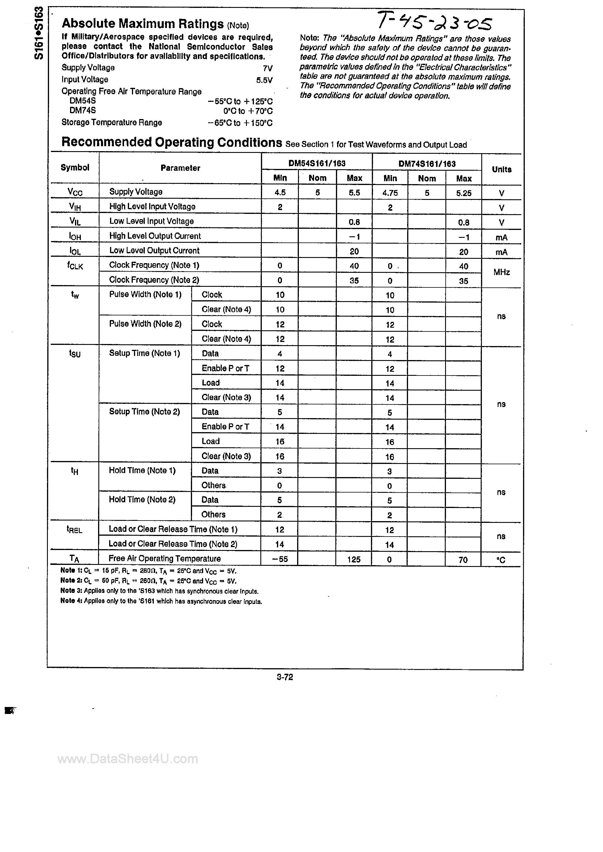 Datasheet DM54S161 page 2 Datasheet DM54S161 - (DM54S161 / DM54S163) Synchronous 4-Bit Binary Counters page 2