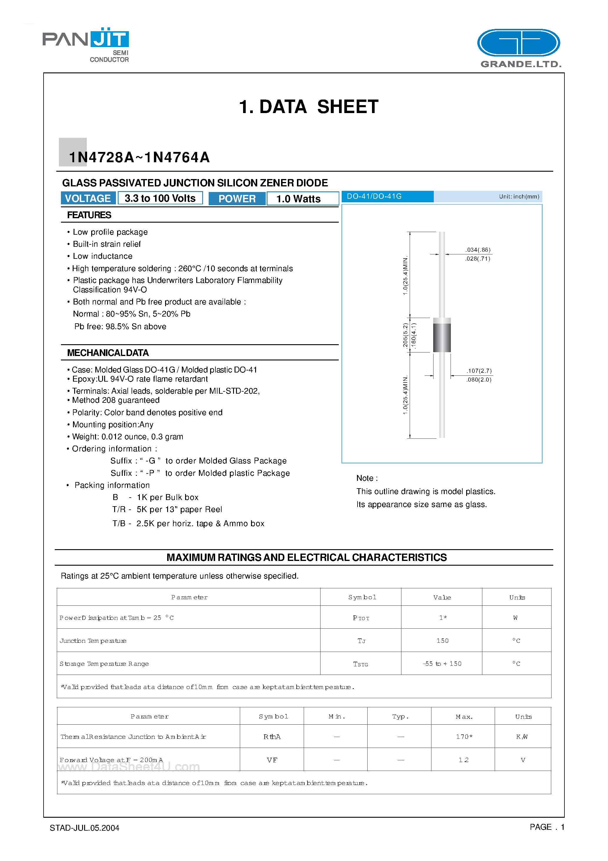 Datasheet 1N473xA - (1N4728A - 1N4764A) Silicon Zener Diode page 1