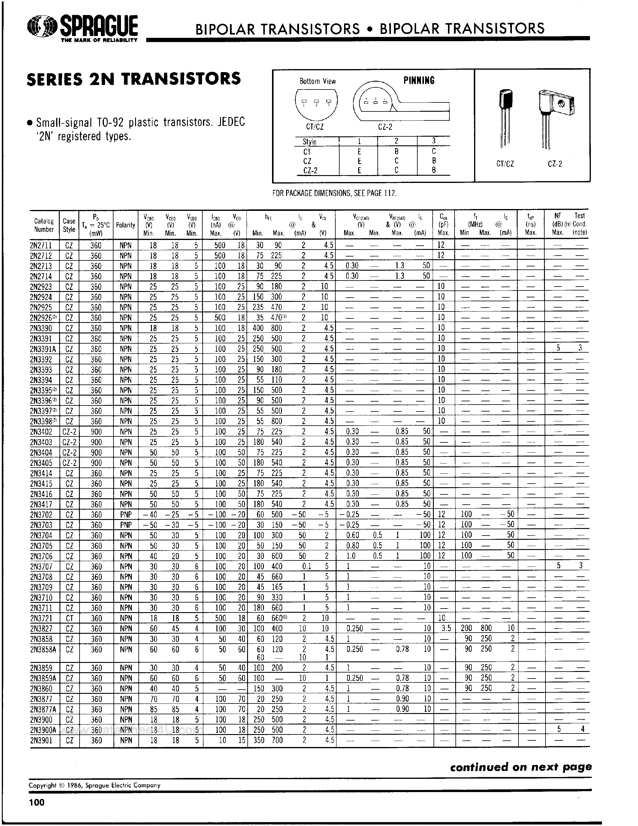 Даташит 2N6008 - Series 2N Transistors страница 1