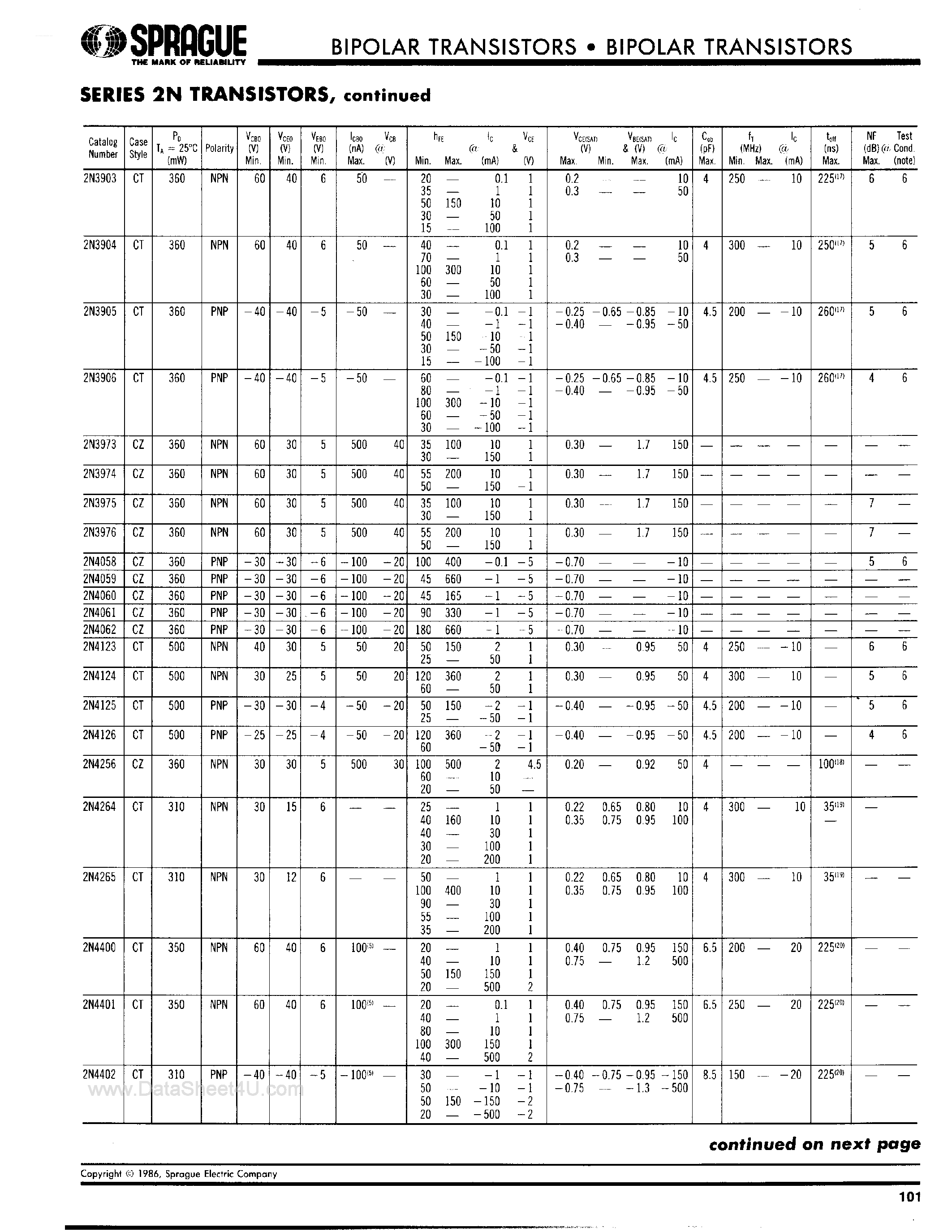 Даташит 2N6008 - Series 2N Transistors страница 2