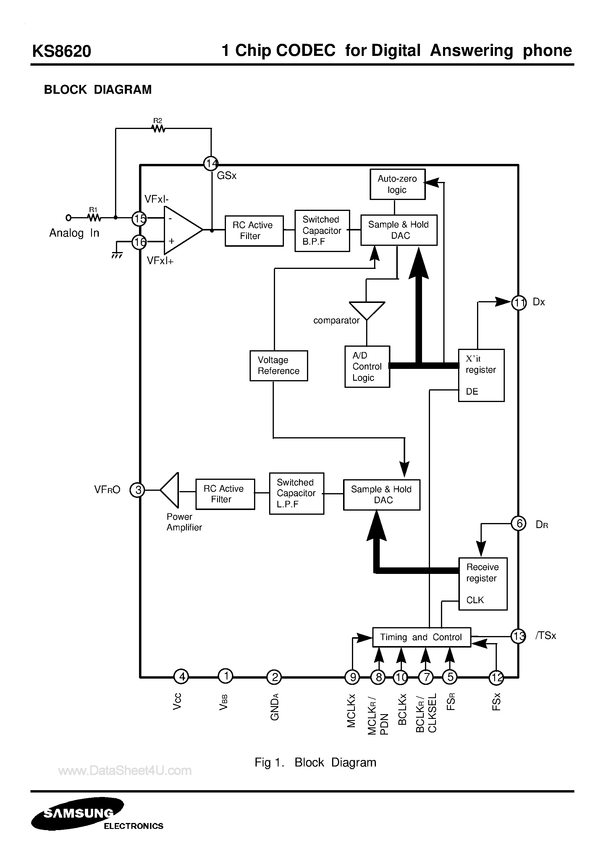 Даташит KS8620 - 1 Chip CODEC for Digital Answering phone страница 2