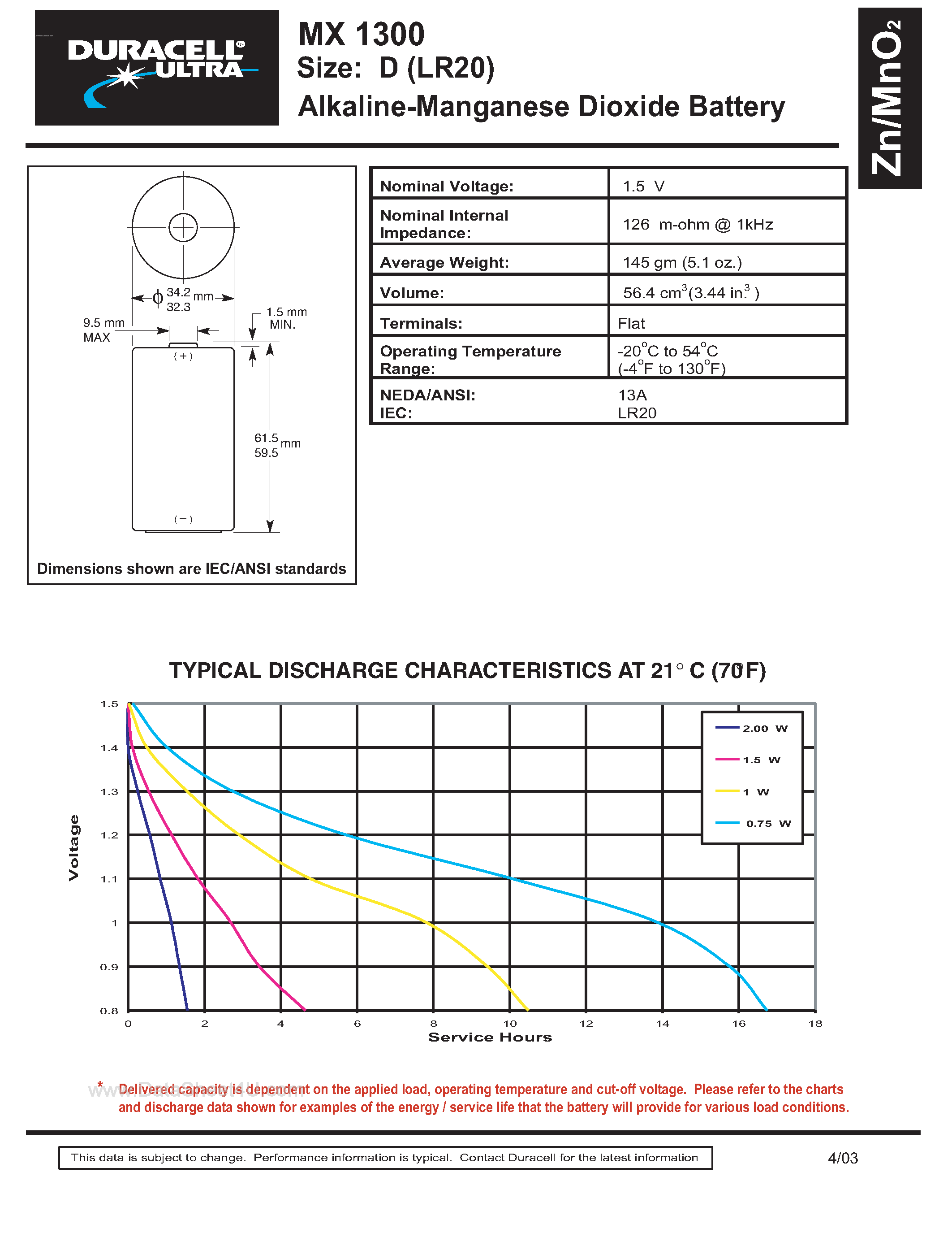 Datasheet MX1300 page 1 Datasheet MX1300 - ALKALINE MANGANESE DIOXIDE BATTERY page 1