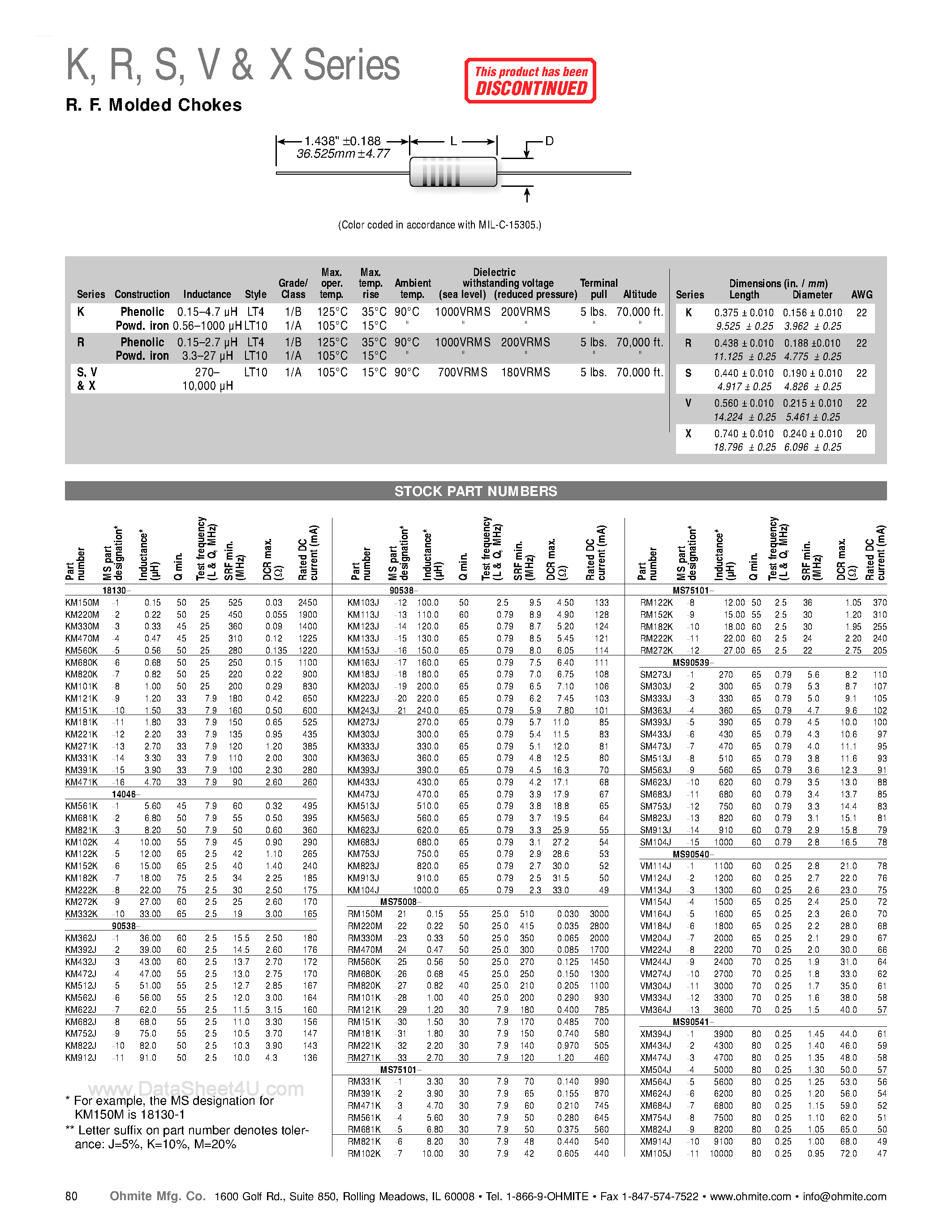 Datasheet XM105J - R. F. Molded Chokes page 1
