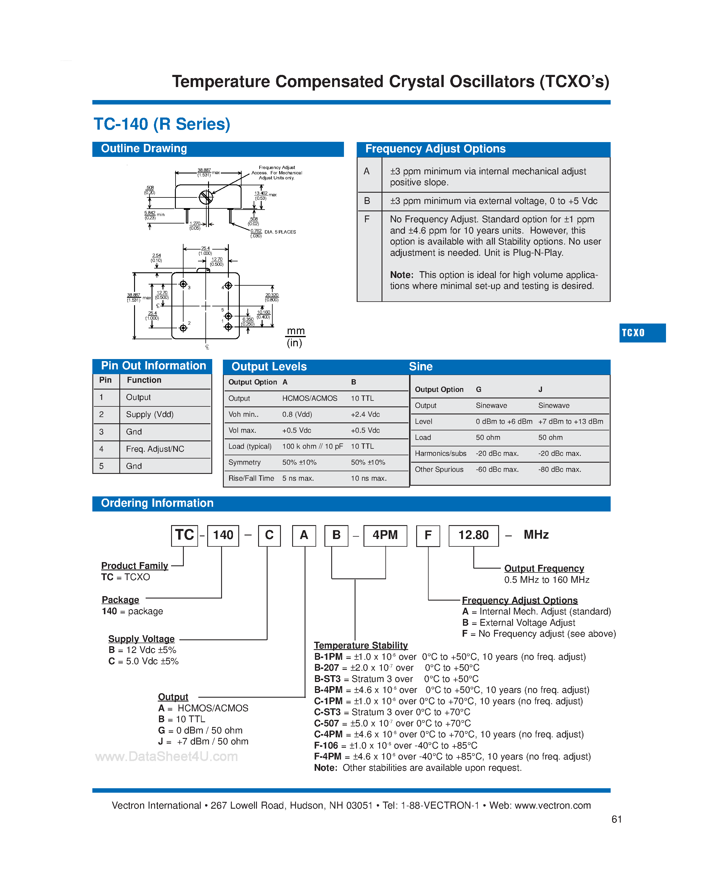 Datasheet TC140 page 2 Datasheet TC140 - Temperature Compensated Crystal Oscillators (TCXOs) page 2