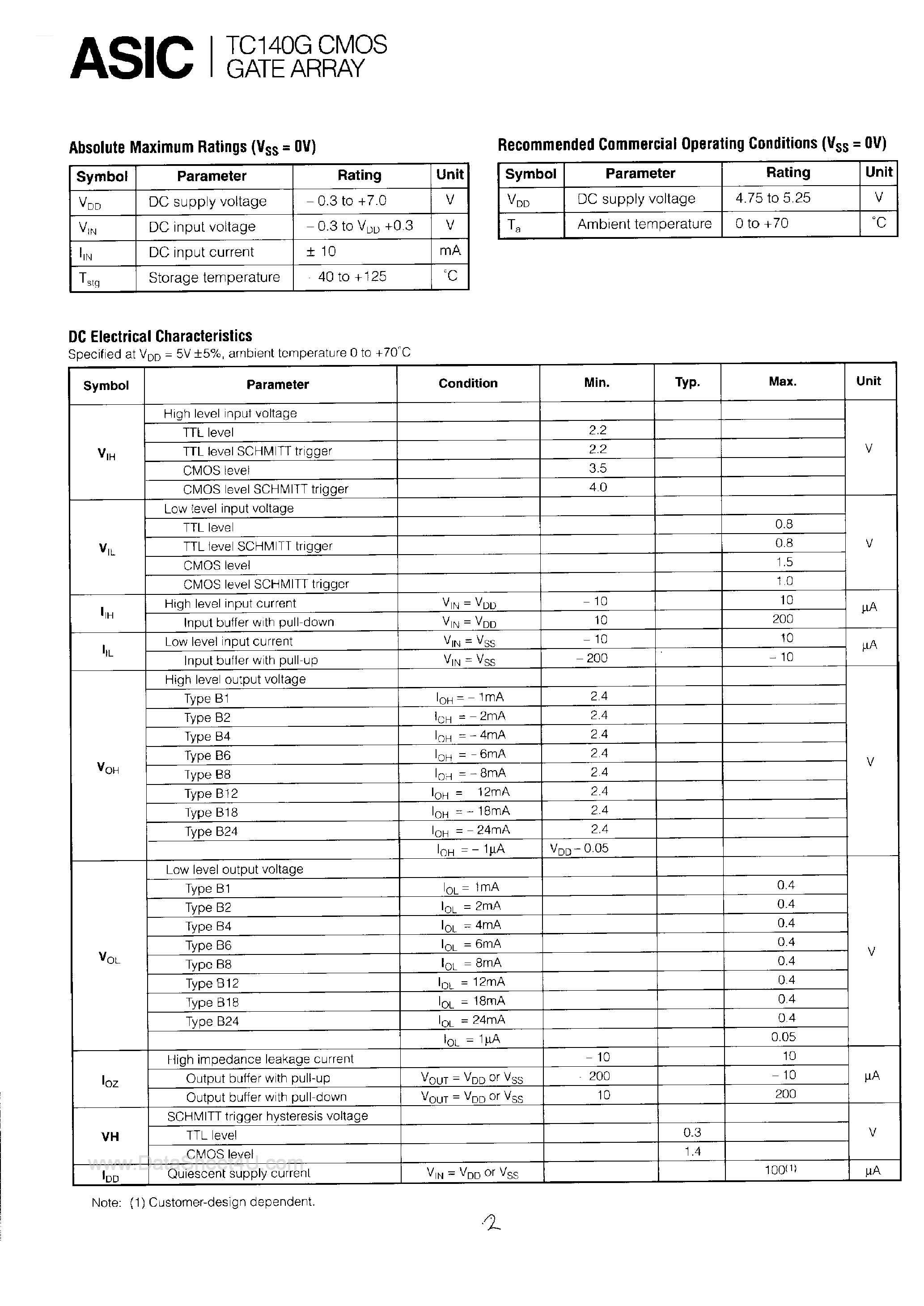 Datasheet TC140G page 2 Datasheet TC140G - CMOS Gate Array page 2