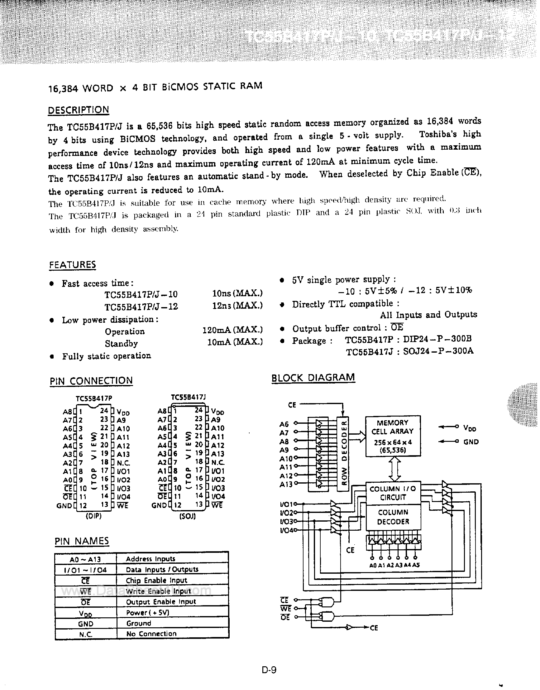 Datasheet TC55B417J - 16K x 4-Bit BiCMOS Static RAM page 1