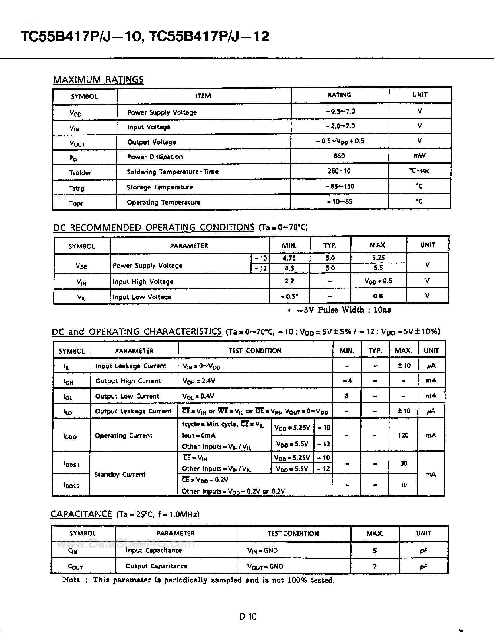 Datasheet TC55B417J - 16K x 4-Bit BiCMOS Static RAM page 2