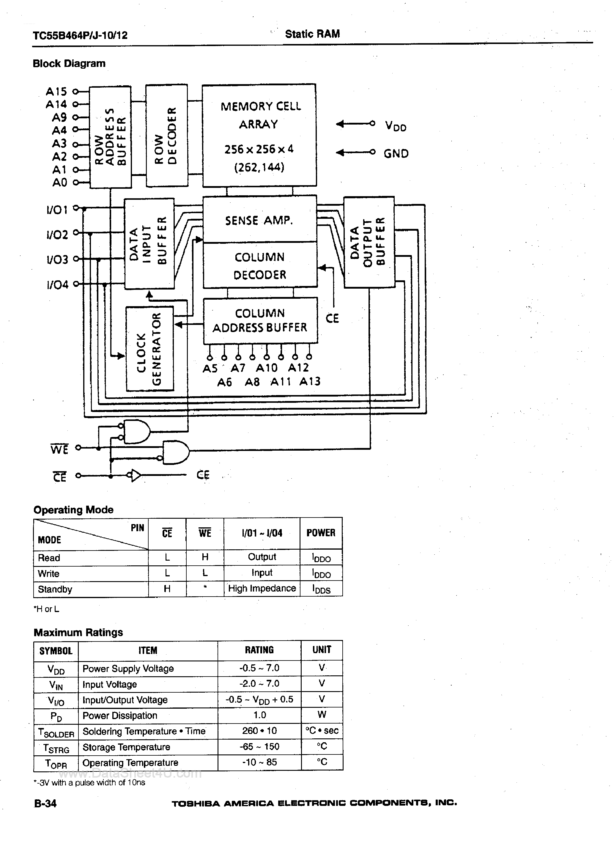 Datasheet TC55B464J page 2 Datasheet TC55B464J - 64K x 4-Bit BiCMOS Static RAM page 2
