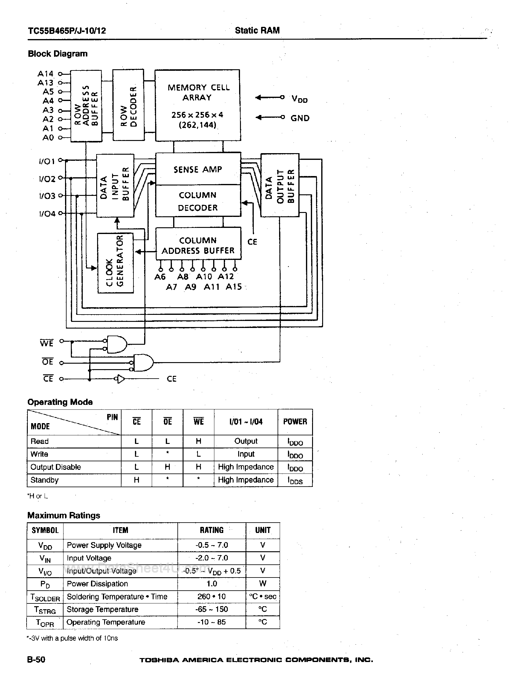 Datasheet TC55B465J page 2 Datasheet TC55B465J - 64K x 4-Bit BiCMOS Static RAM page 2
