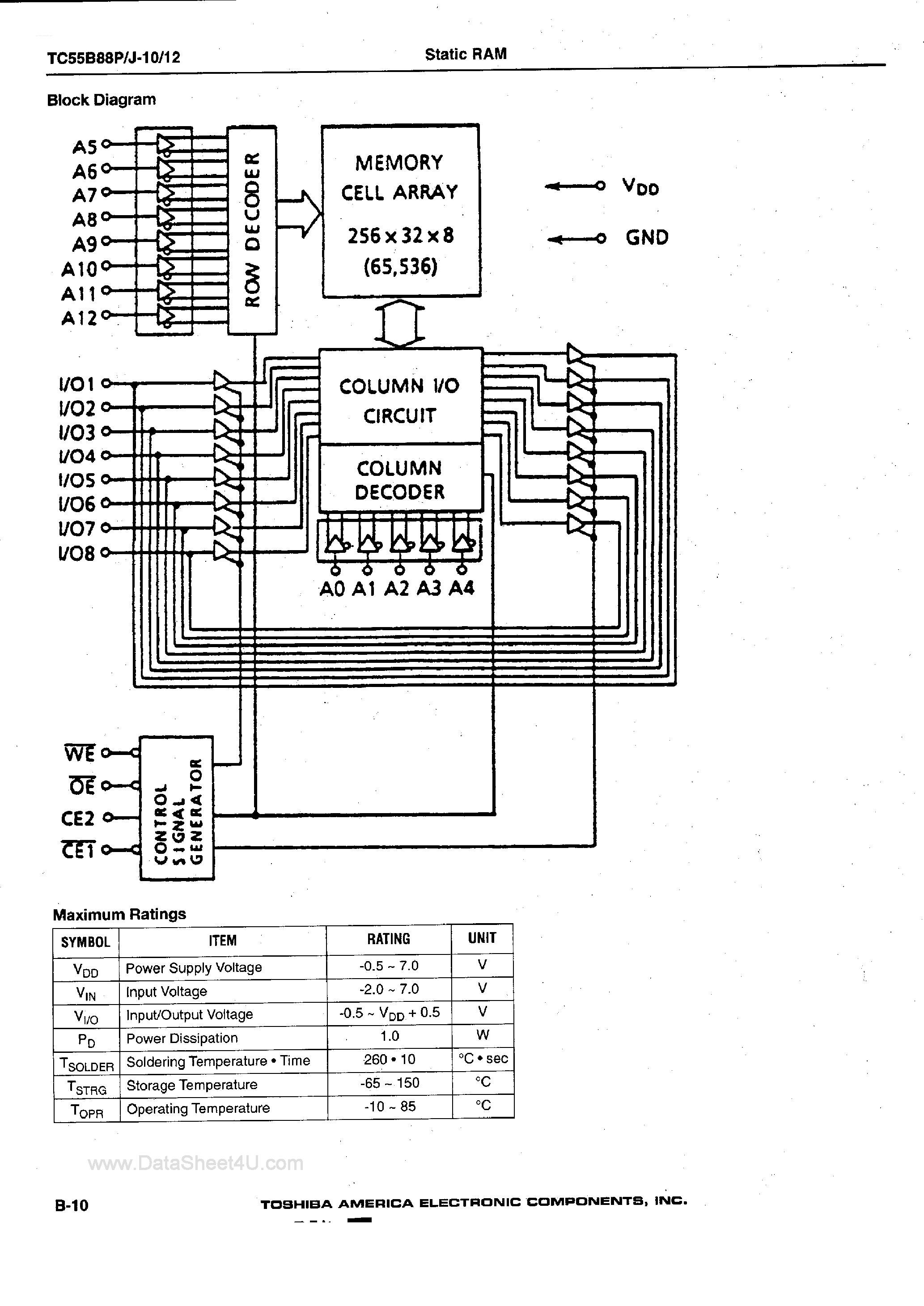 Даташит TC55B88J - 8K x 8-Bit BiCMOS Static RAM страница 2