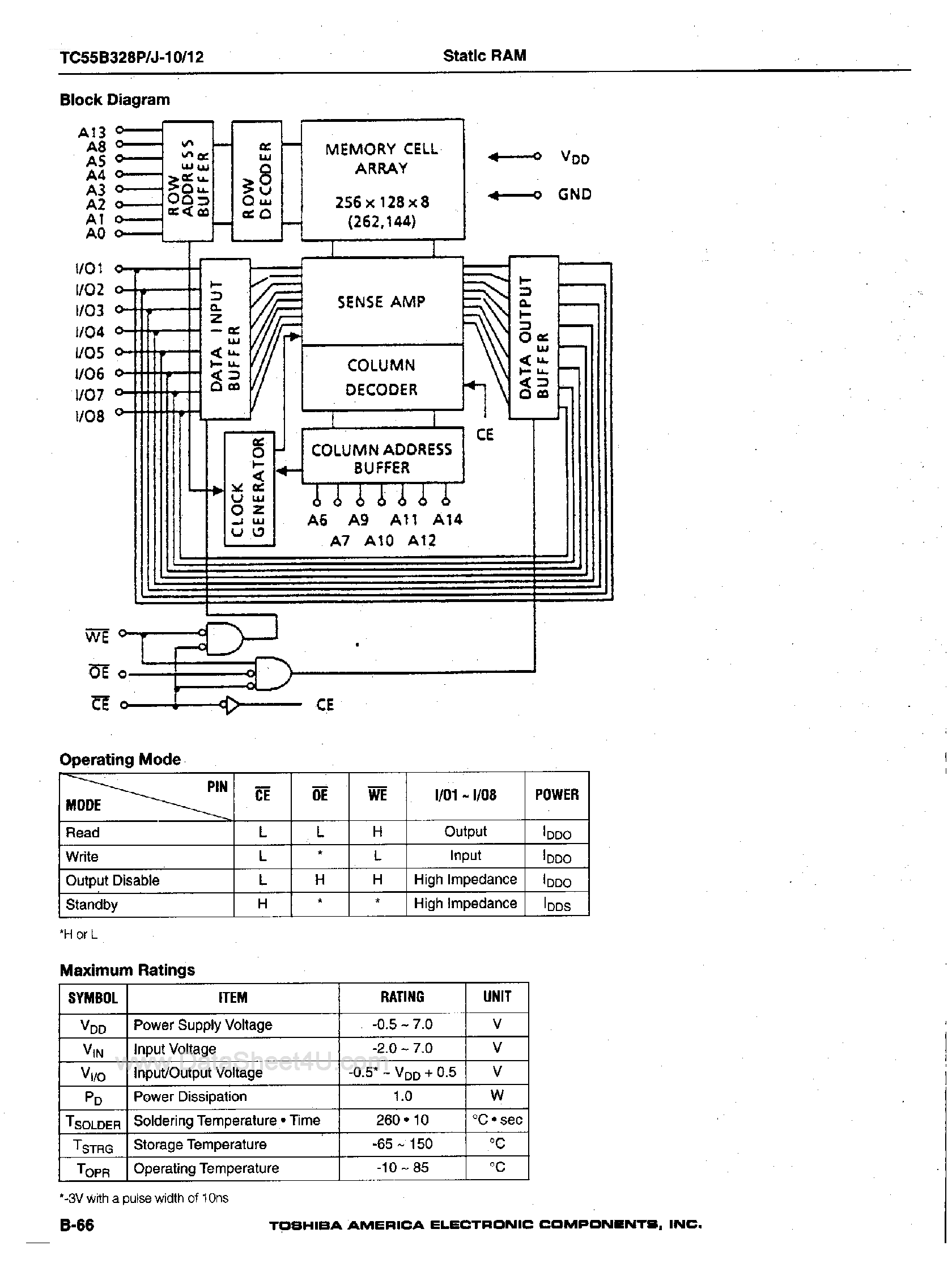 Даташит TC55B328J - 32K x 8-Bit BiCMOS Static RAM страница 2