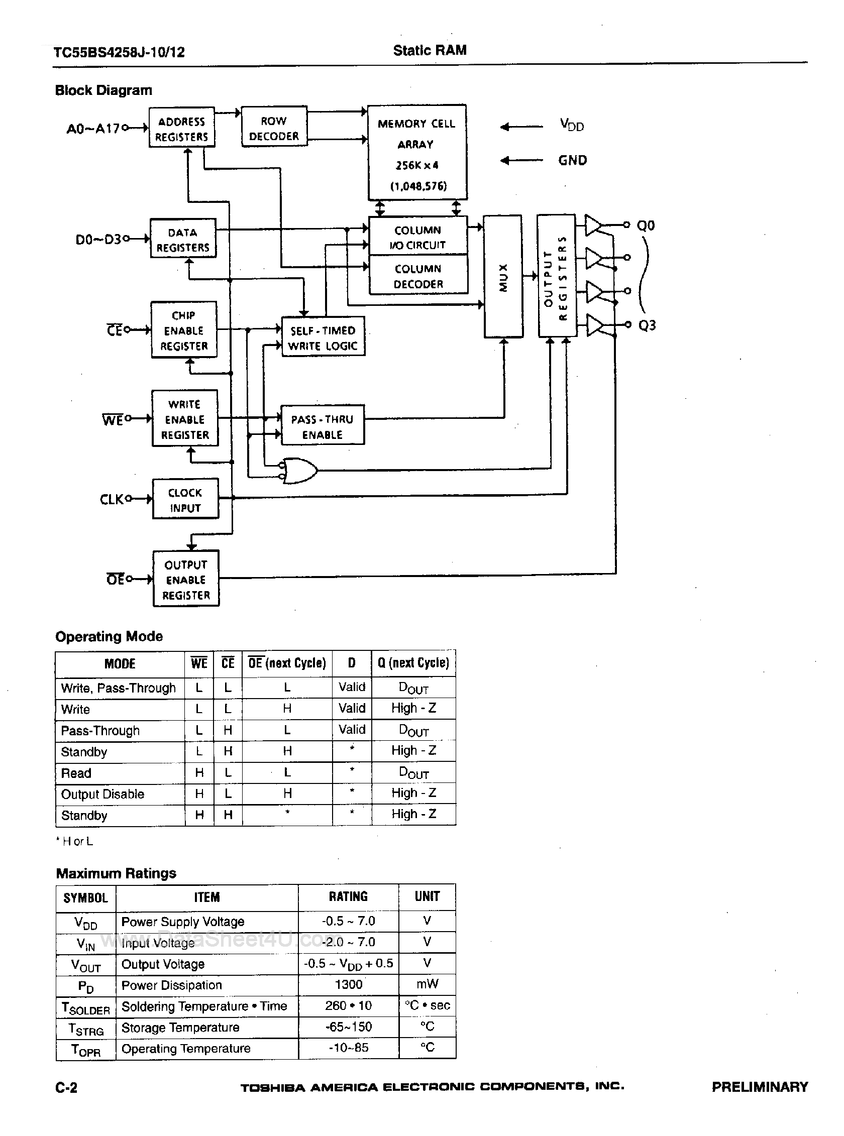 Datasheet TC55BS4258J page 2 Datasheet TC55BS4258J - 256K x 4-Bit Synchronous Static RAM page 2