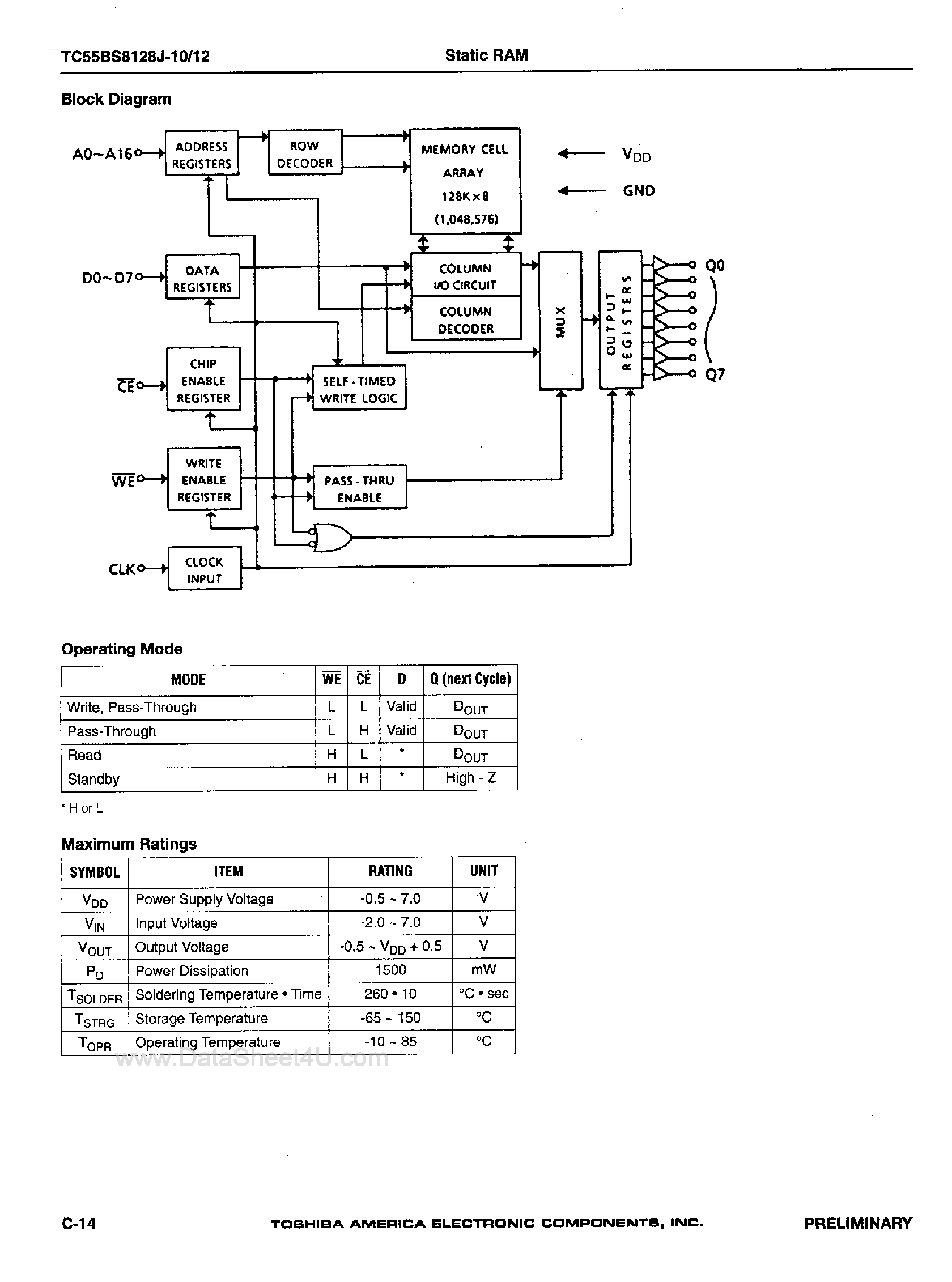 Даташит TC55BS8128J - 128K x 8-Bit Synchronous Static RAM страница 2