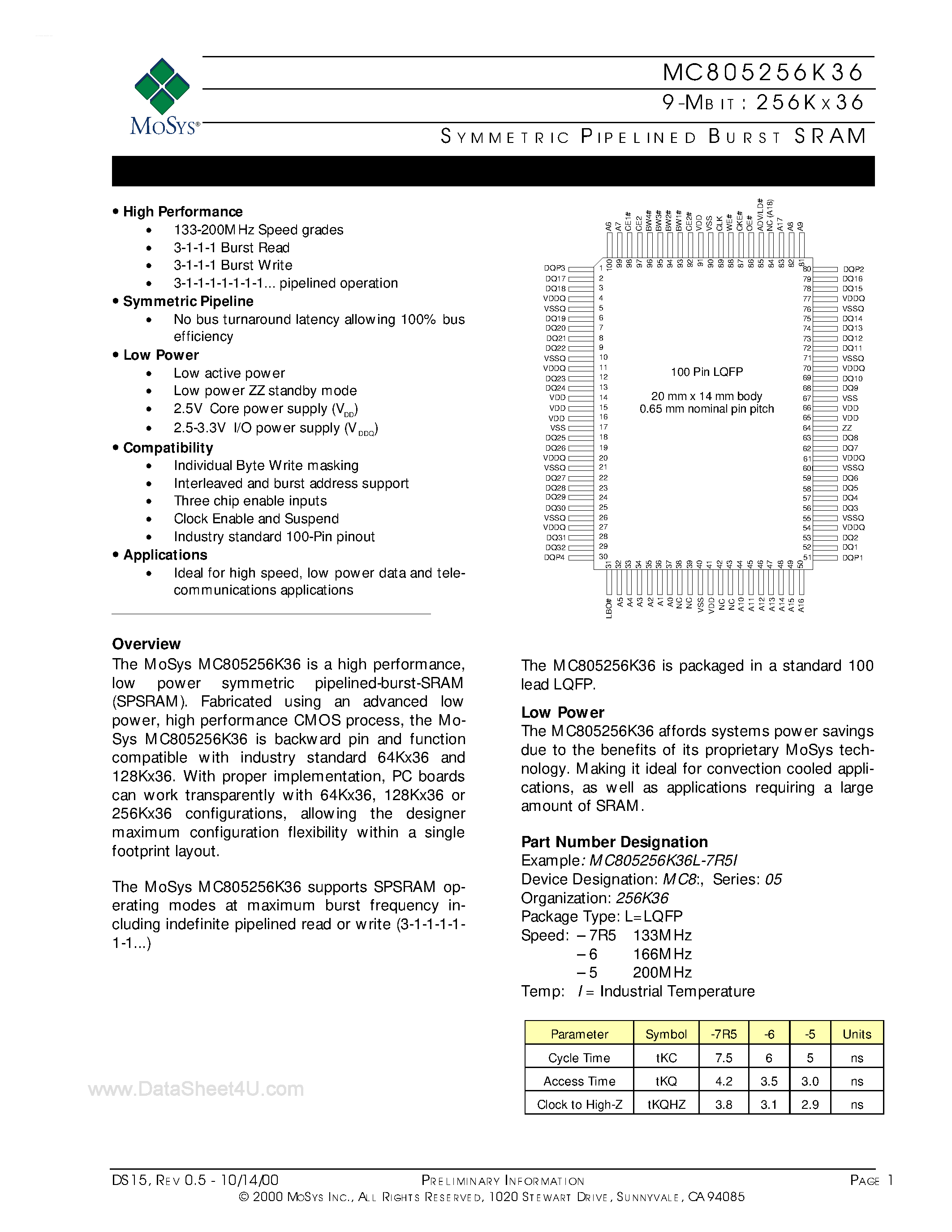 Даташит на микросхему MC805256K36 страница 1 Даташит MC805256K36 - 9M-Bit SRAM страница 1