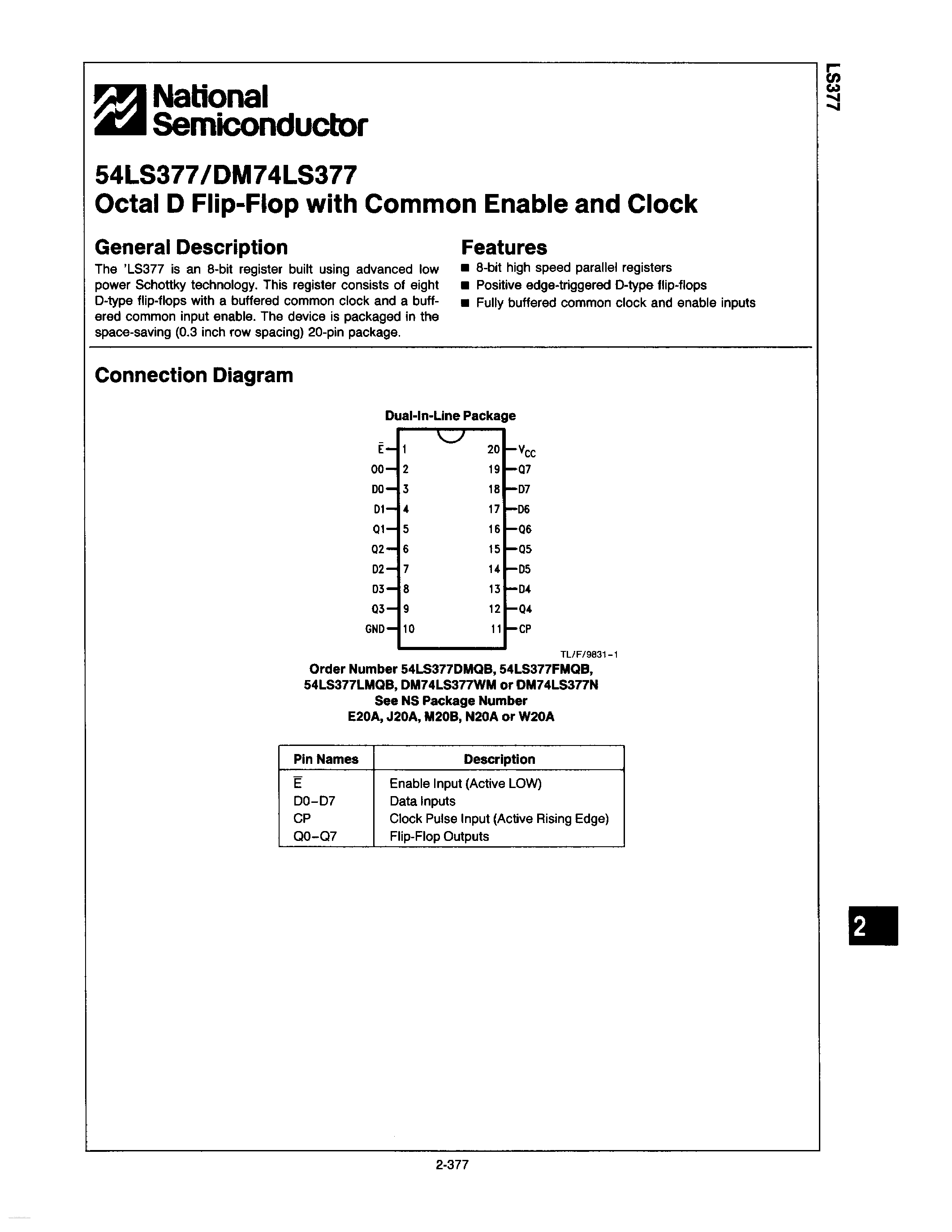 Даташит на микросхему 54LS377 страница 1 Даташит 54LS377 - OCTAL D FLIP-FLOP WITH COMMON ENABLE AND CLOCK страница 1