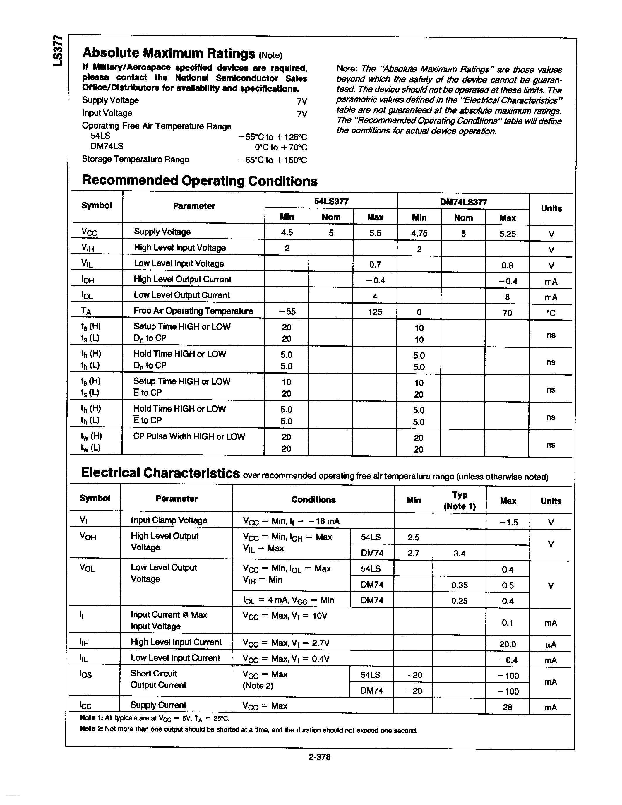 Даташит на микросхему 54LS377 страница 2 Даташит 54LS377 - OCTAL D FLIP-FLOP WITH COMMON ENABLE AND CLOCK страница 2