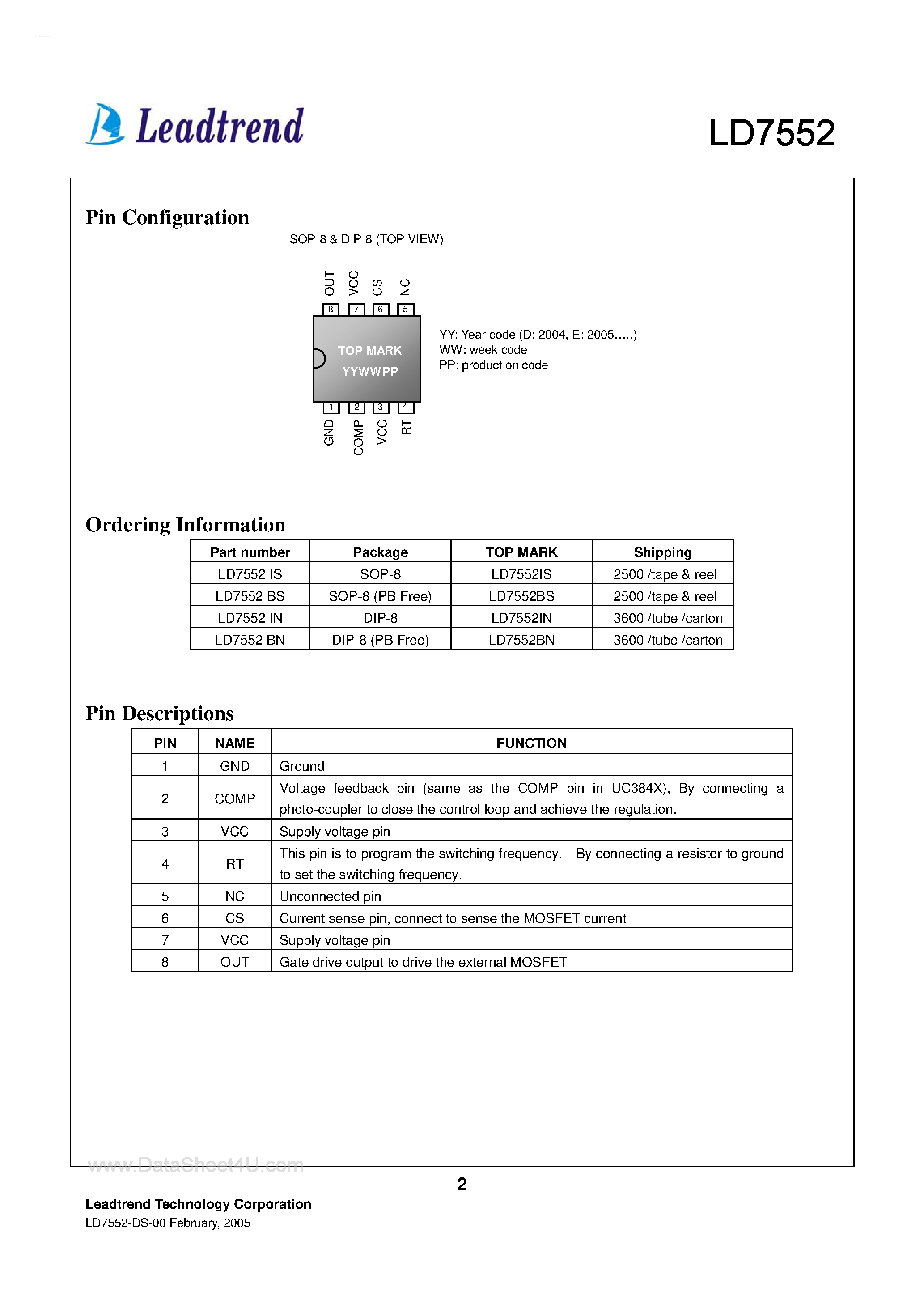 Даташит LD7552 - Green Mode PWM Controller страница 2