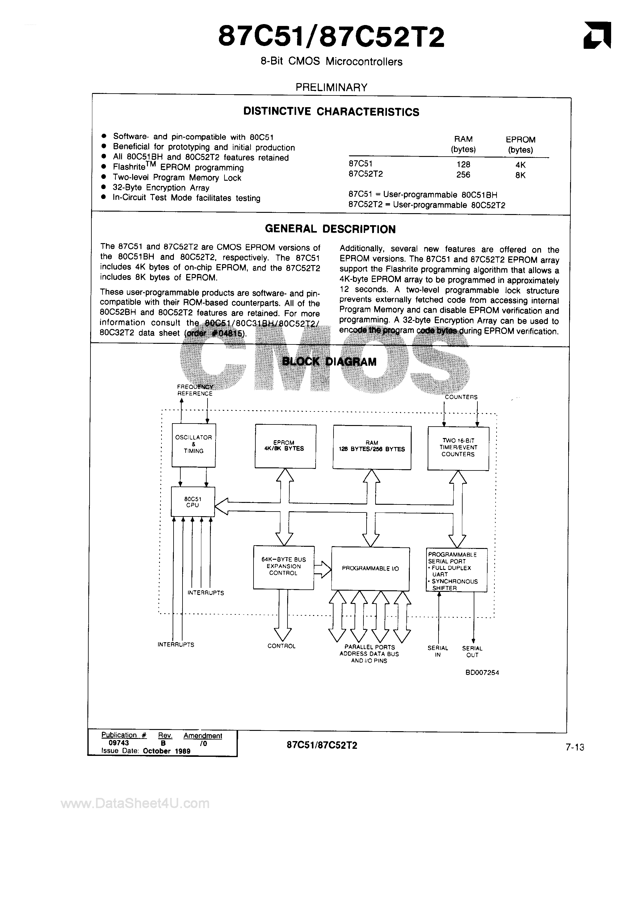 Datasheet N87C51 - (N87C51 / N87C52T2) CHMOS SINGLE-CHIP 8-BIT MICROCONTROLLER page 1