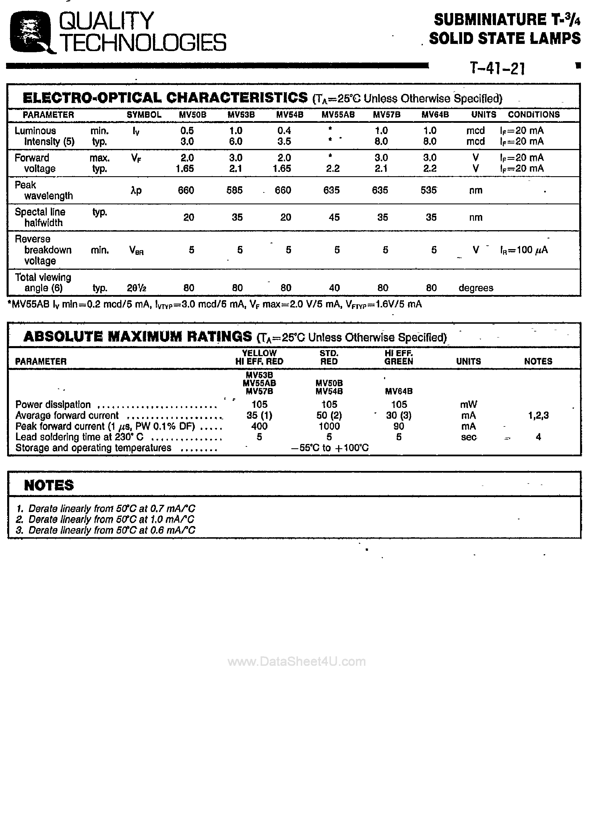 Datasheet MV50B - (MV5xB) Solid State Lamps page 2