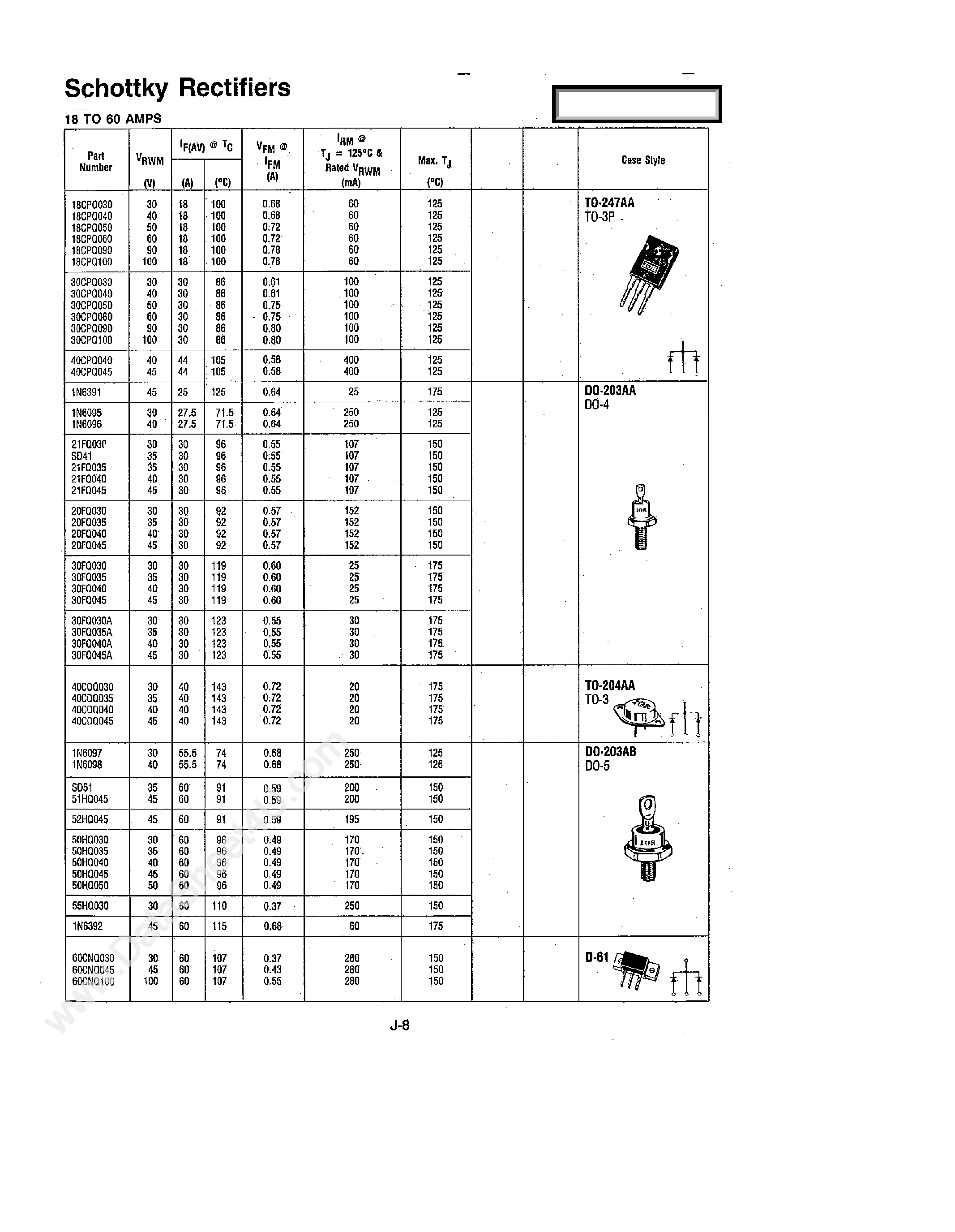 Datasheet 60CNQ030 - (60CNQxxx) RECTIFIER DIODES page 1