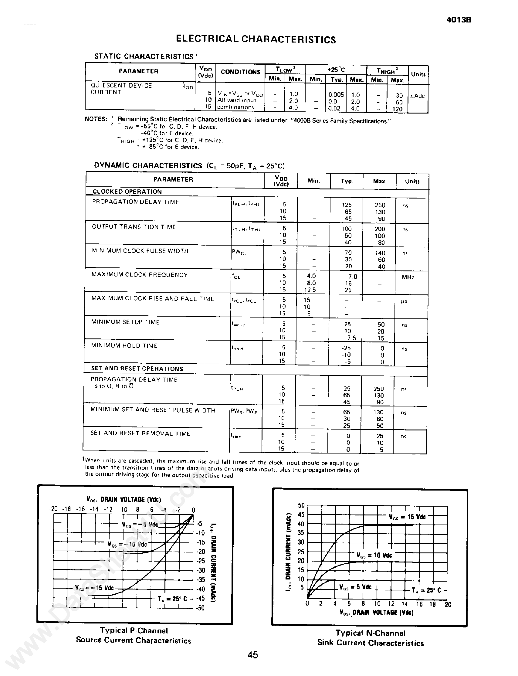 Даташит SCL4013B - CMOS Dual D-Type Flip-Flop страница 2