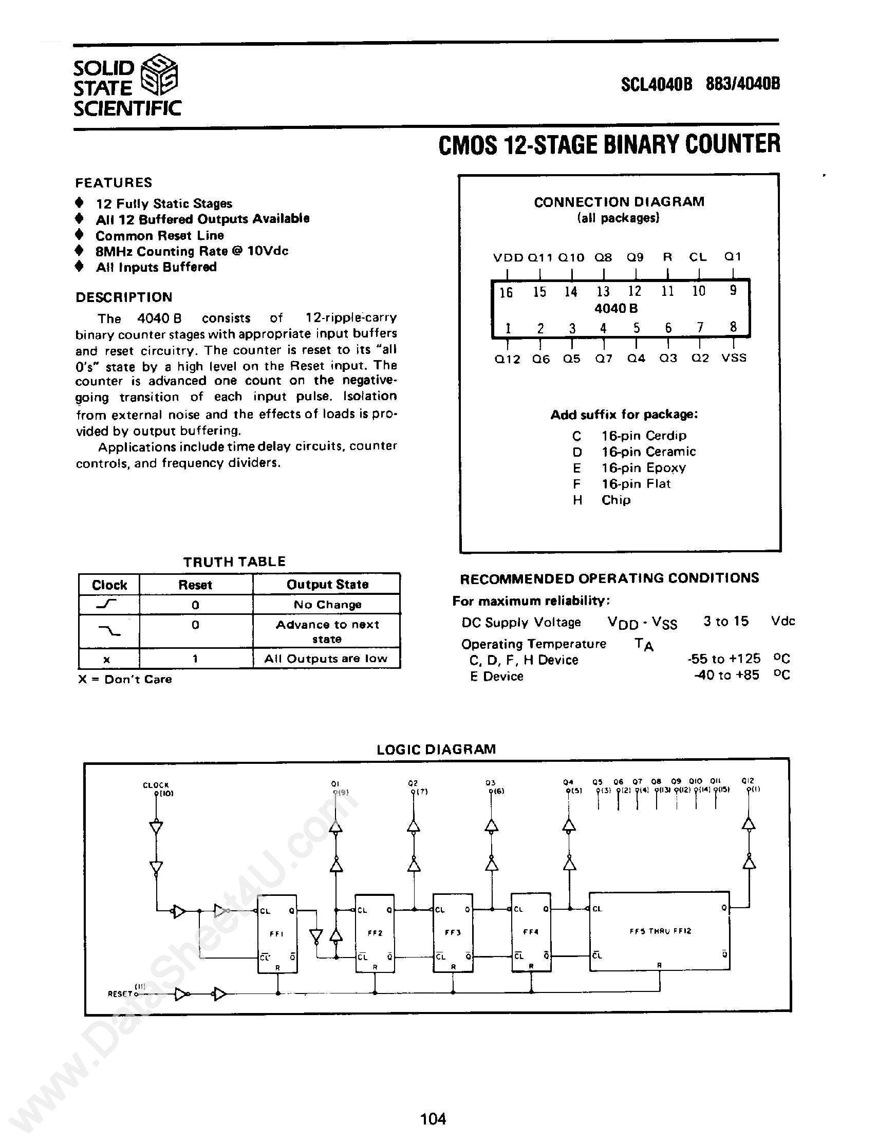 Datasheet SCL4040B - CMOS 12-Stage Binary Counter page 1