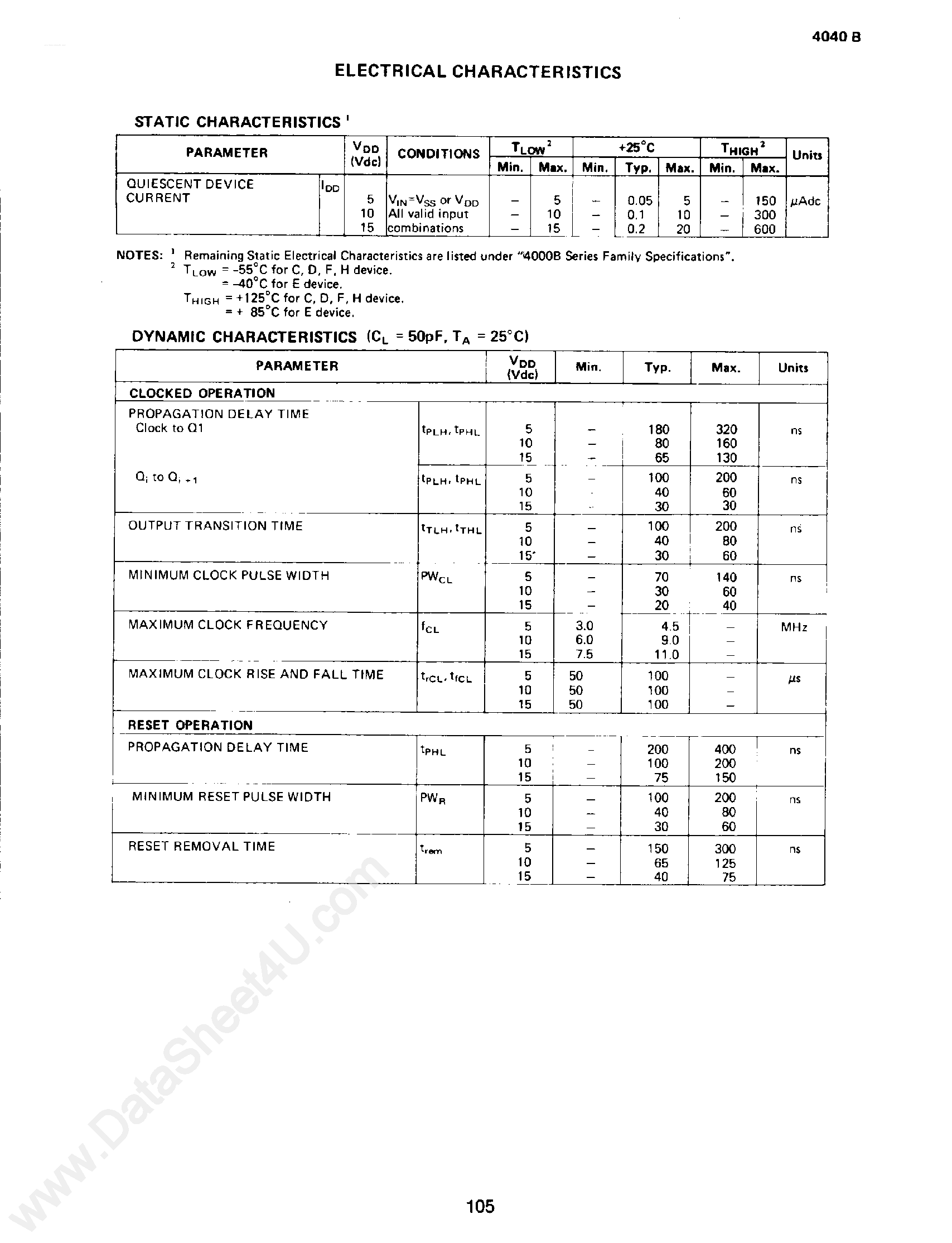 Datasheet SCL4040B - CMOS 12-Stage Binary Counter page 2