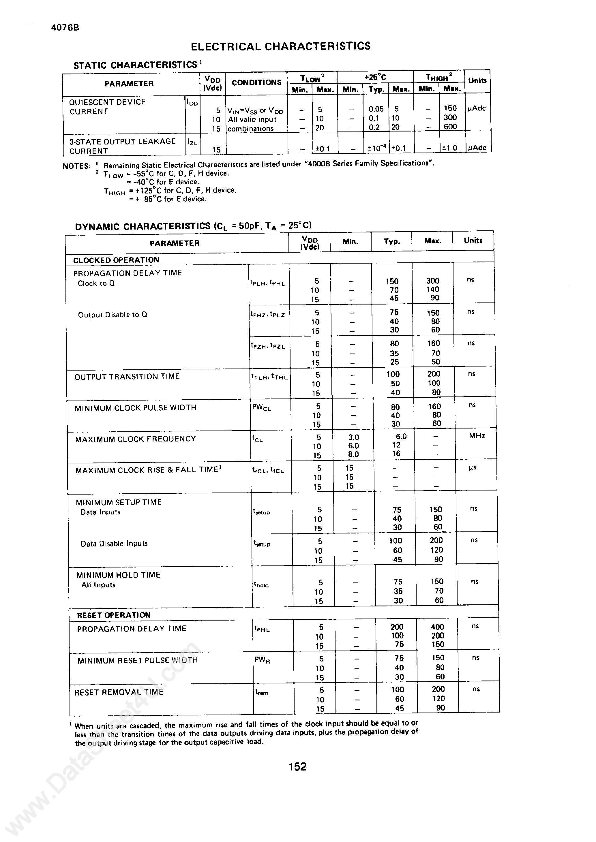 Datasheet SCL4076B - CMOS 4-Bit D-Type Register page 2
