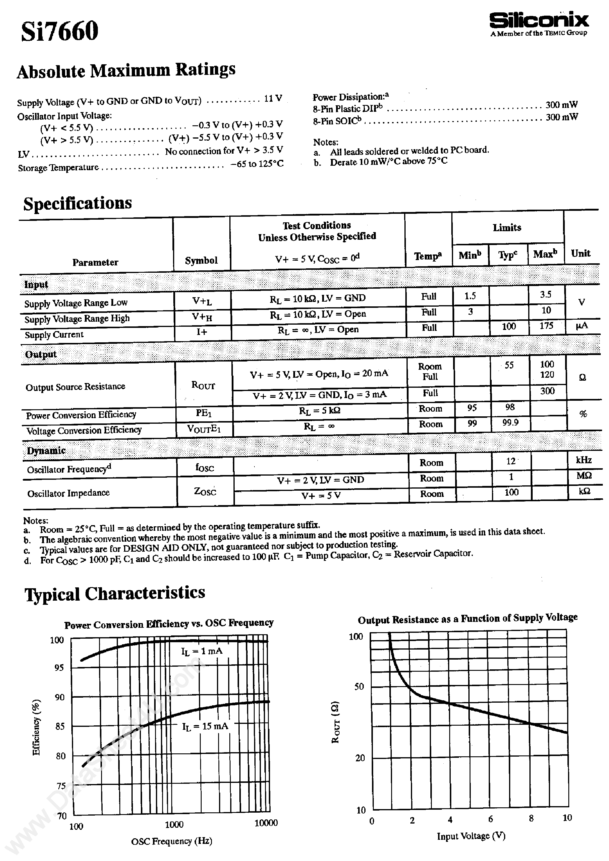 Datasheet SI7660 - Switched Capacitor Voltage Converter page 2