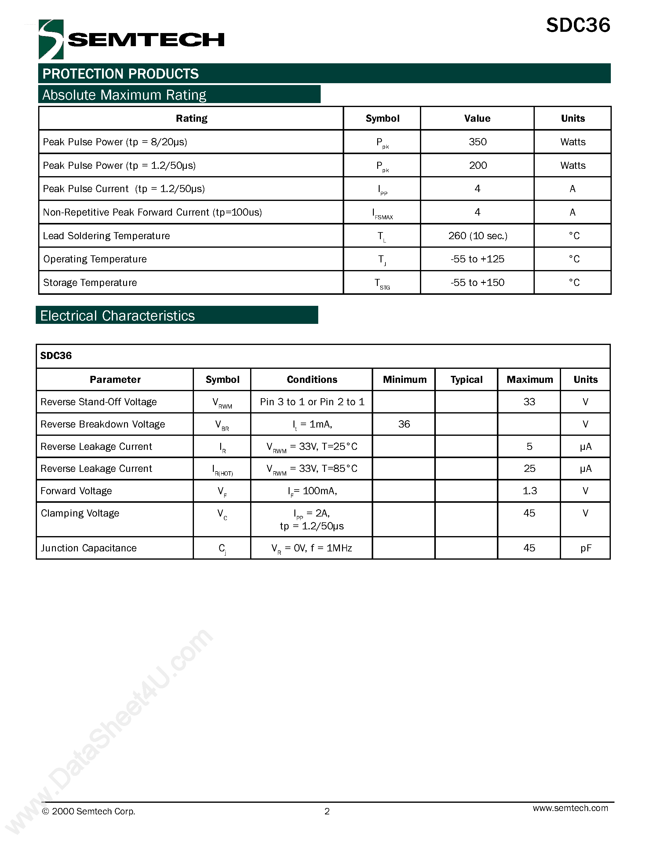 Datasheet SDC36 page 2 Datasheet SDC36 - TVS Diode Array for Proximity Switch Input Protection page 2
