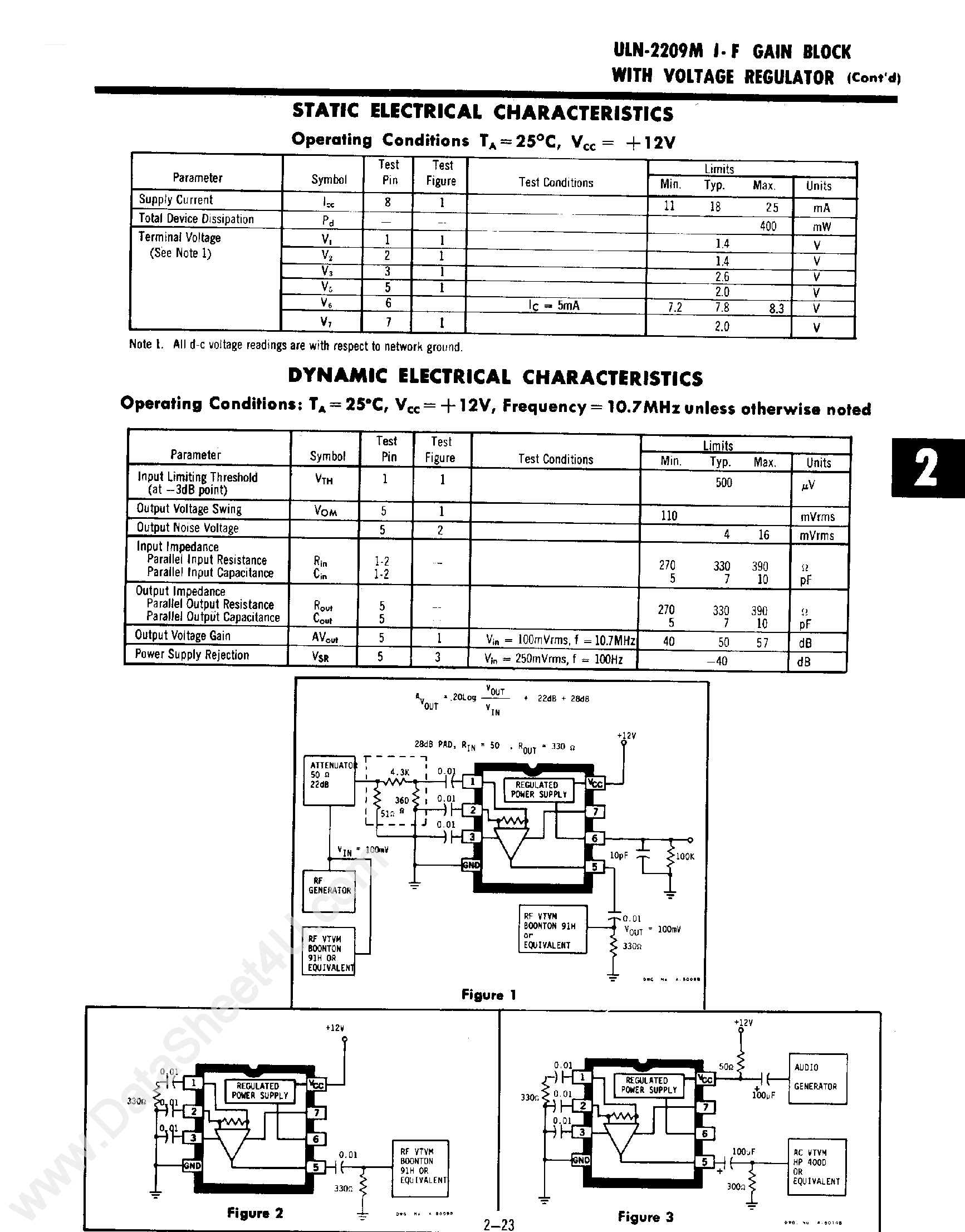 Datasheet ULN-2209M page 2 Datasheet ULN-2209M - I-F Gain Block page 2