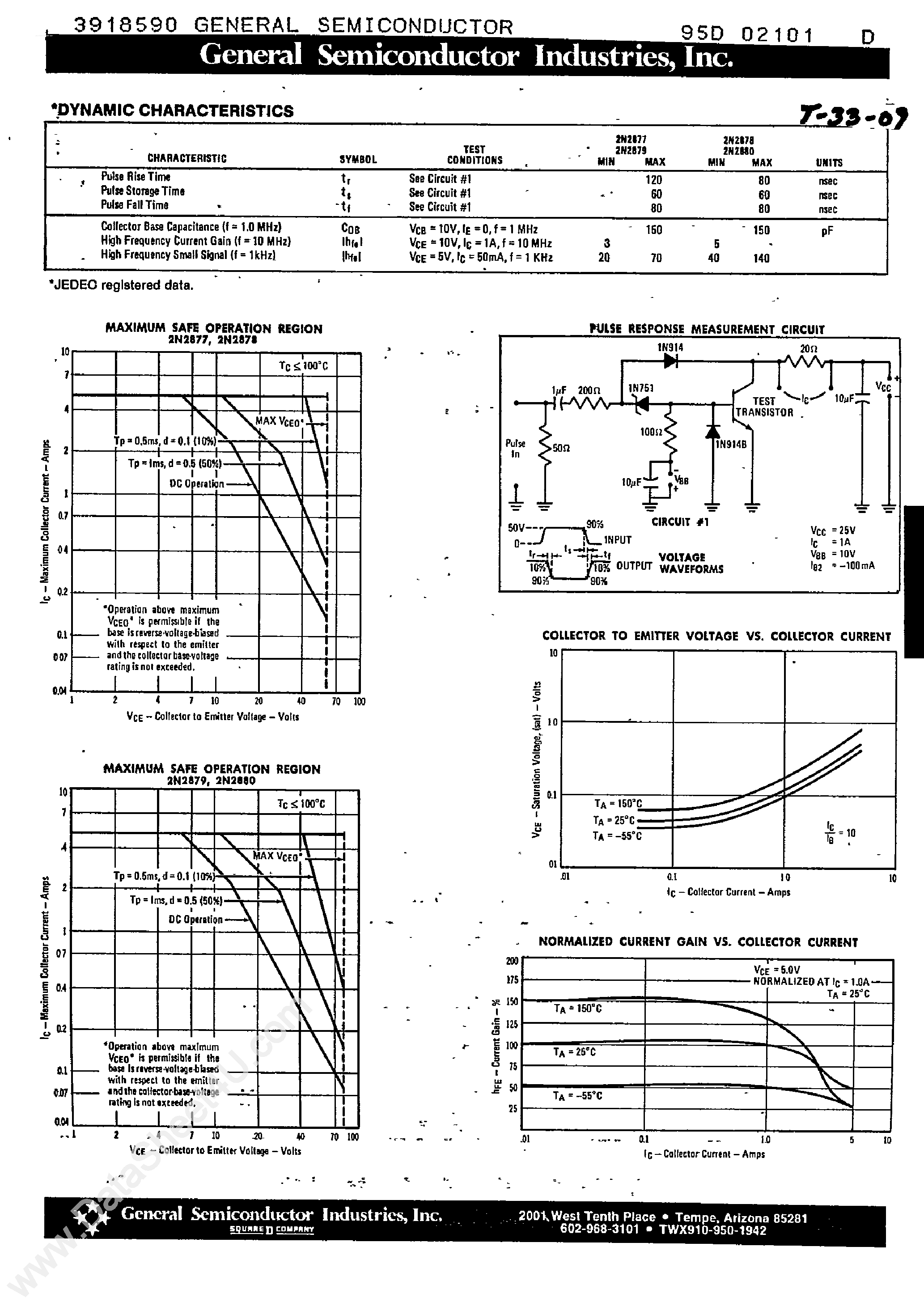 Даташит 2N2877 - (2N2877 - 2N2880) NPN Silicon High Power Transistors страница 2