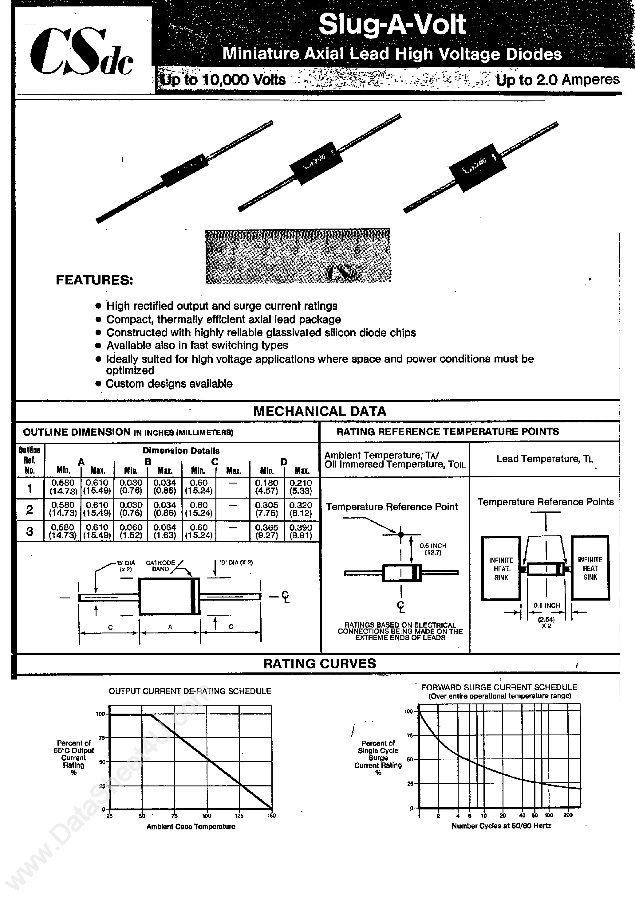 Даташит на микросхему SV3100 страница 1 Даташит SV3100 - Miniature Axial Lead High Voltage Diodes страница 1