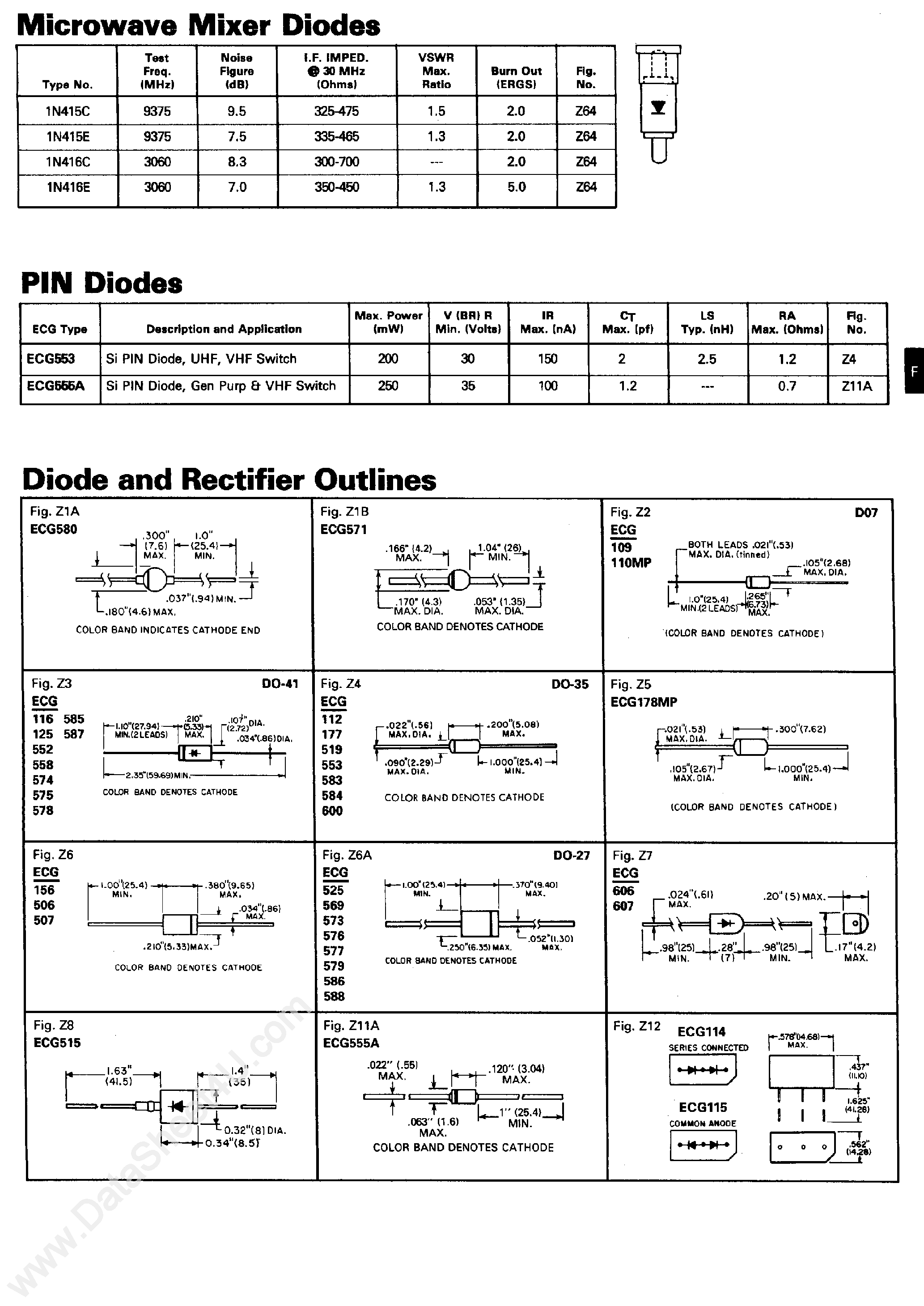 Даташит на микросхему ECG553 страница 1 Даташит ECG553 - (ECG555A / ECG553) PIN Diodes страница 1