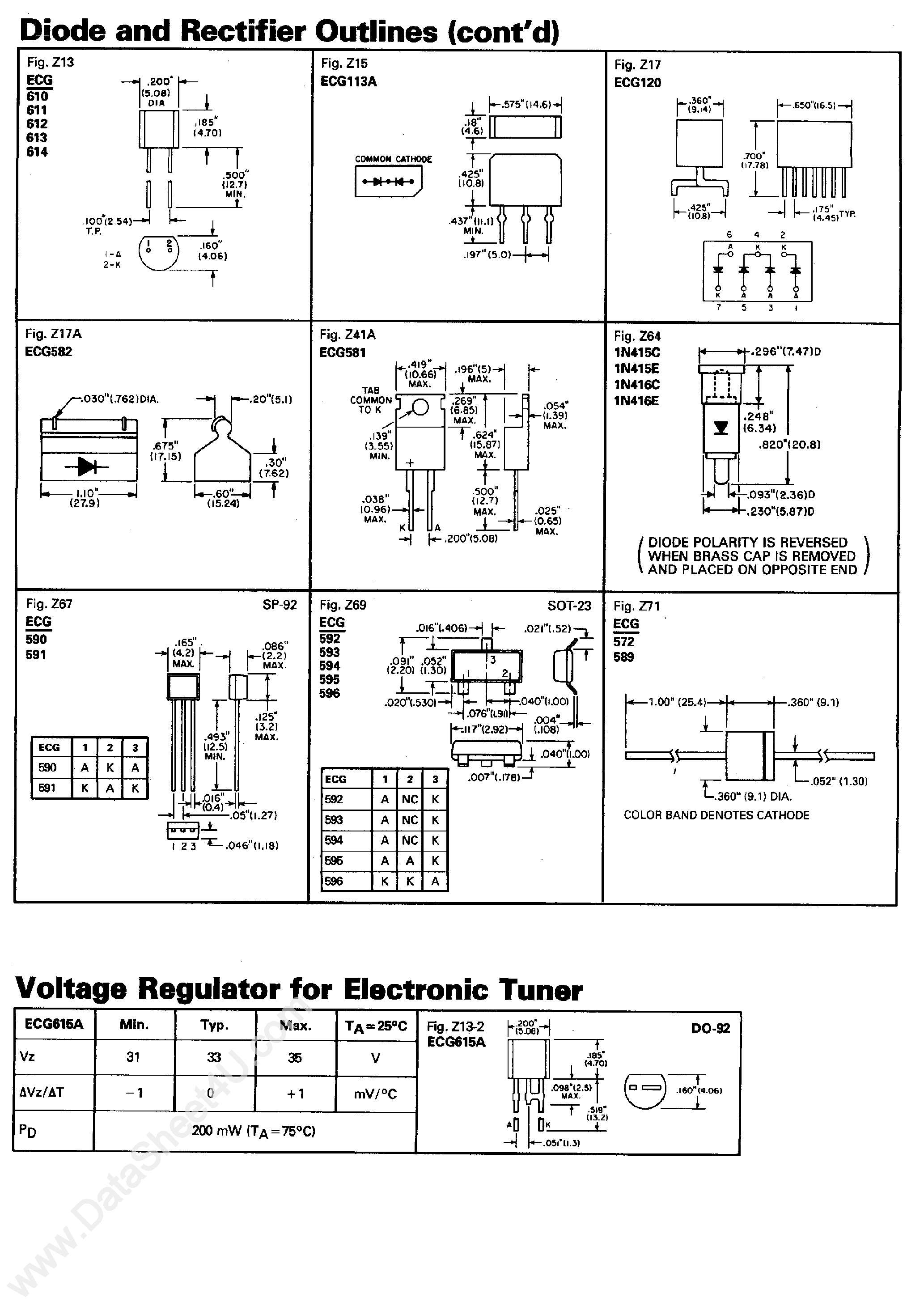 Даташит на микросхему ECG553 страница 2 Даташит ECG553 - (ECG555A / ECG553) PIN Diodes страница 2