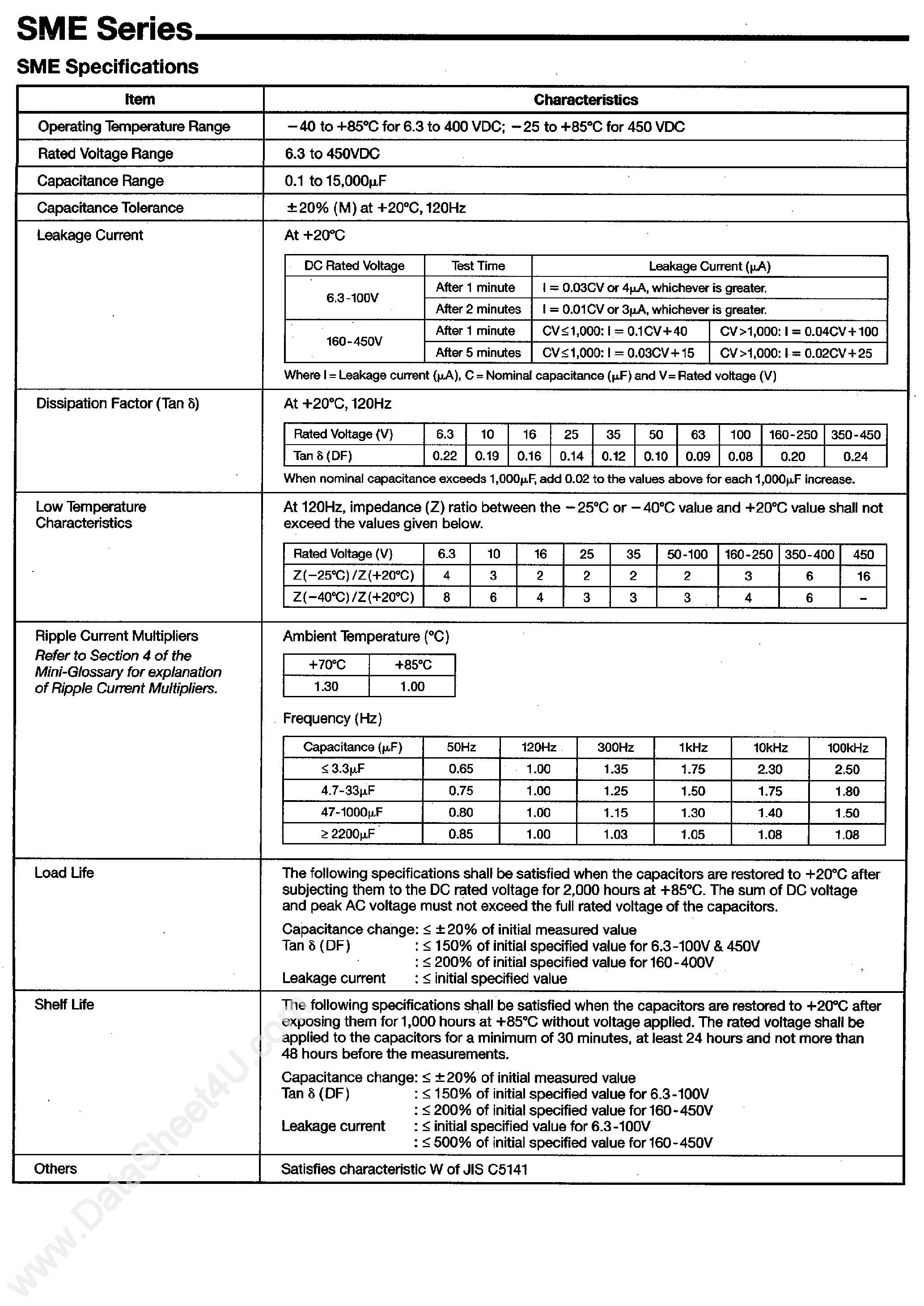 Datasheet SME-50xxxx - (SME-Series) Capacitor page 2