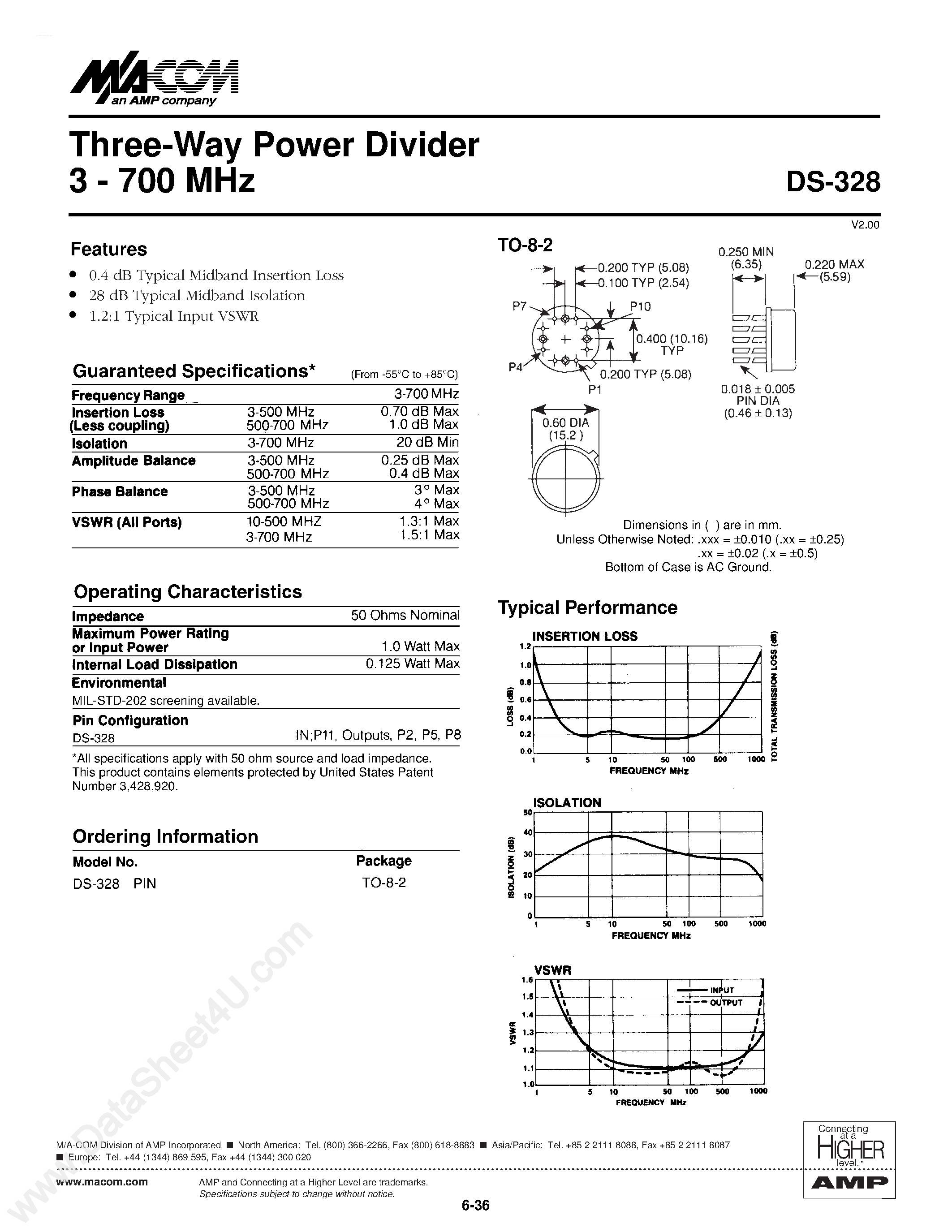 Datasheet DS-328 page 1 Datasheet DS-328 - Three-Way Power Divider 3 - 700 MHz page 1