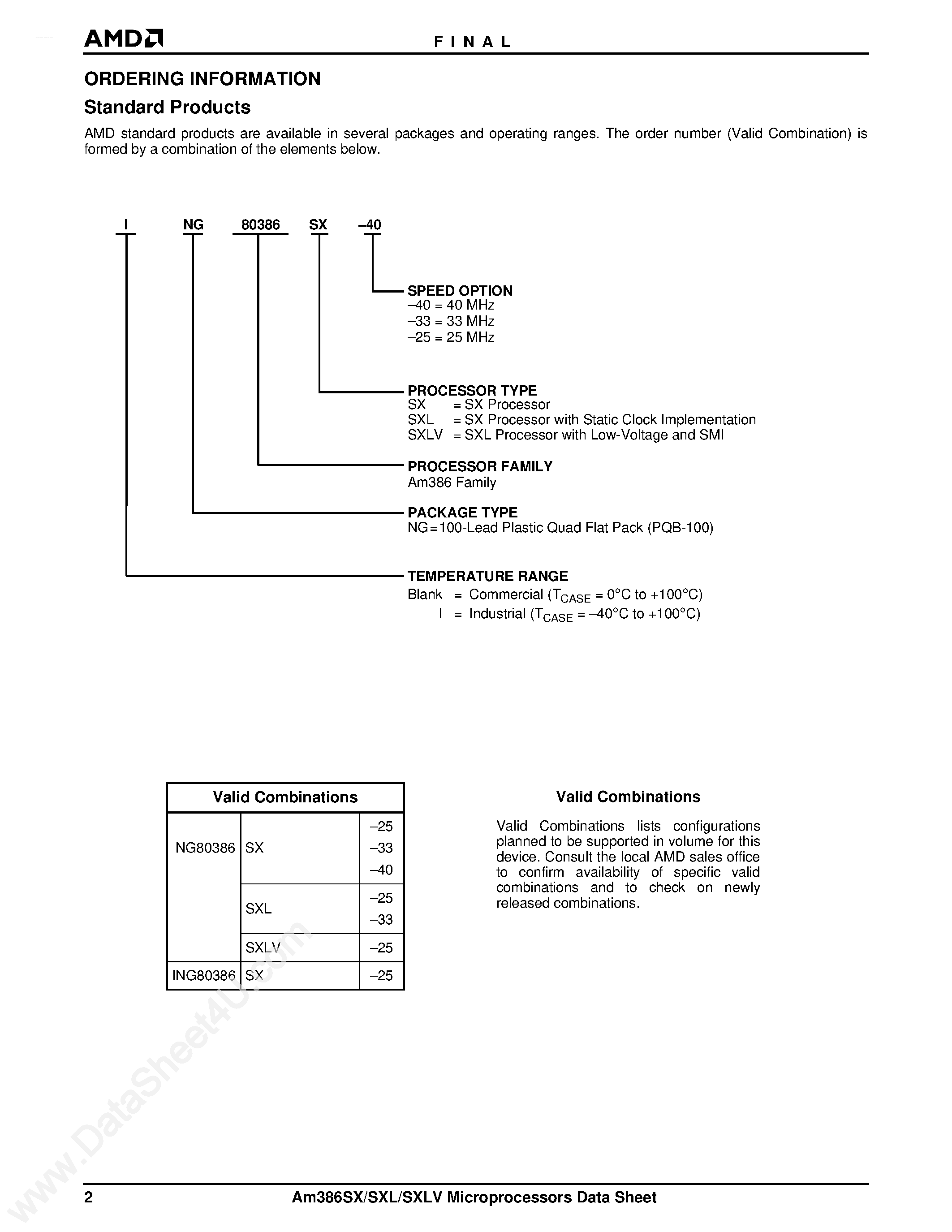 Datasheet AM386SX page 2 Datasheet AM386SX - Embedded Microprocessors page 2