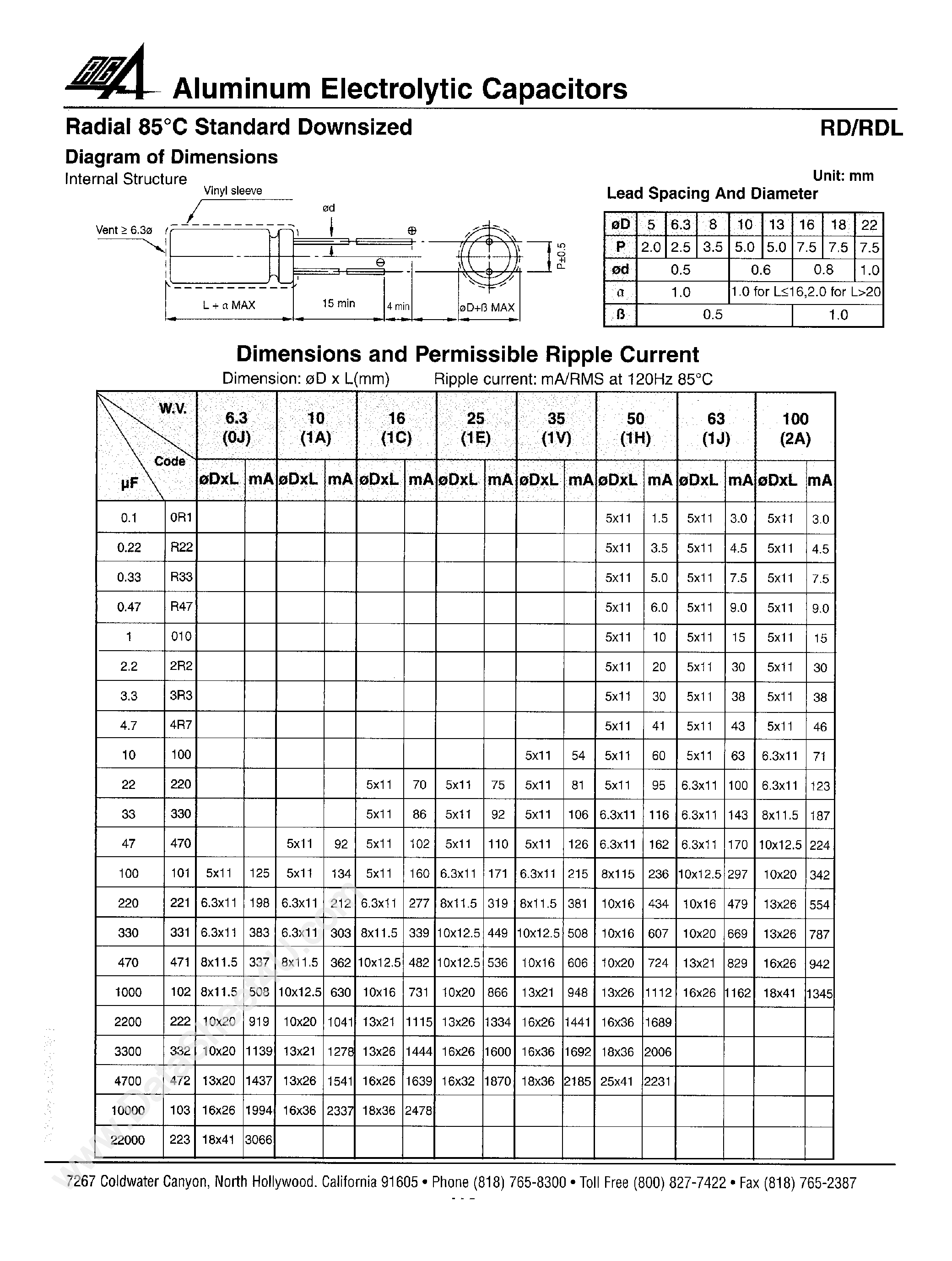 Datasheet RD22000xxxx - Aluminum Electrolytic Capacitors page 2