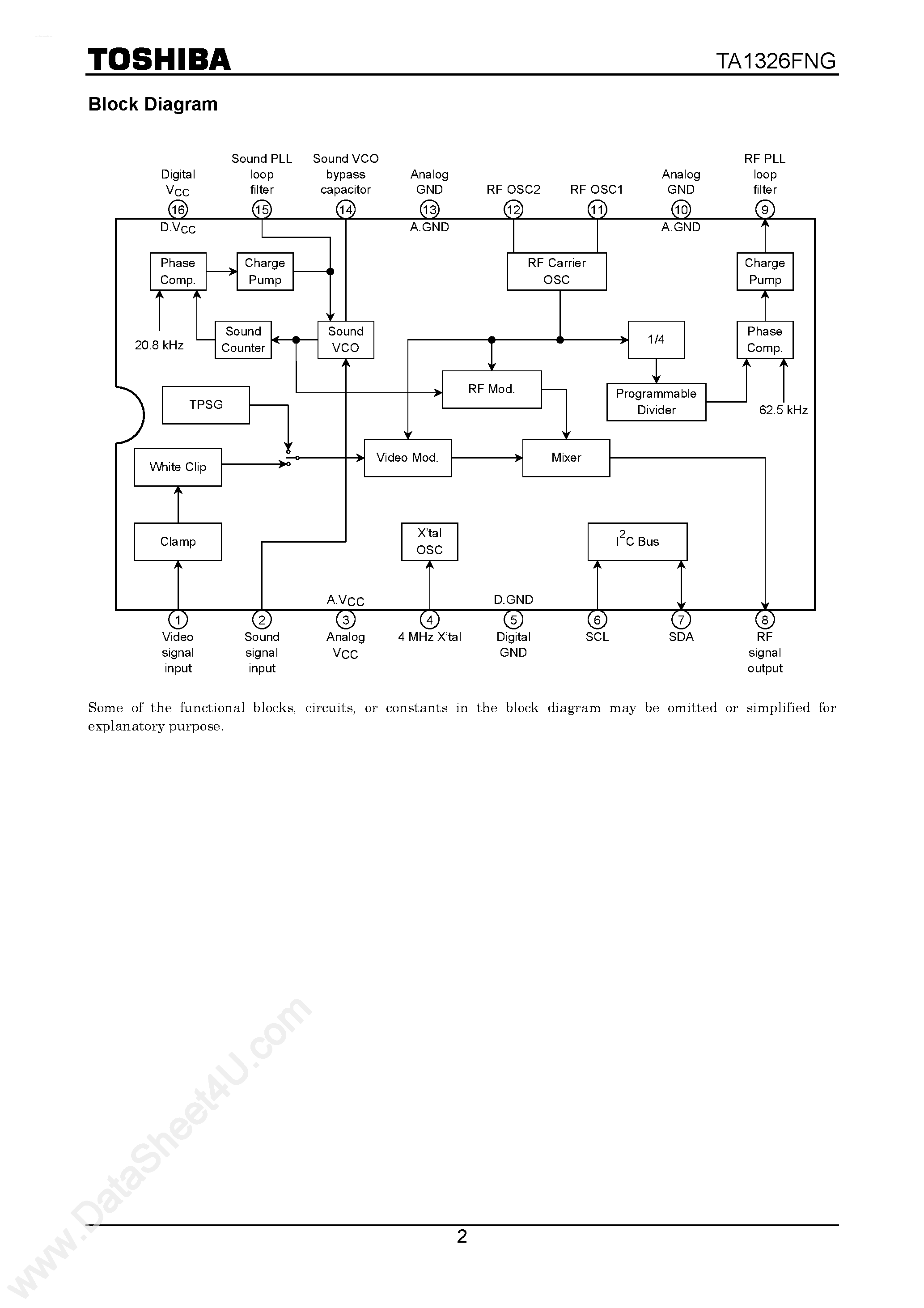 Даташит на микросхему TA1326FNG страница 2 Даташит TA1326FNG - UHF Band RF Modulator IC страница 2