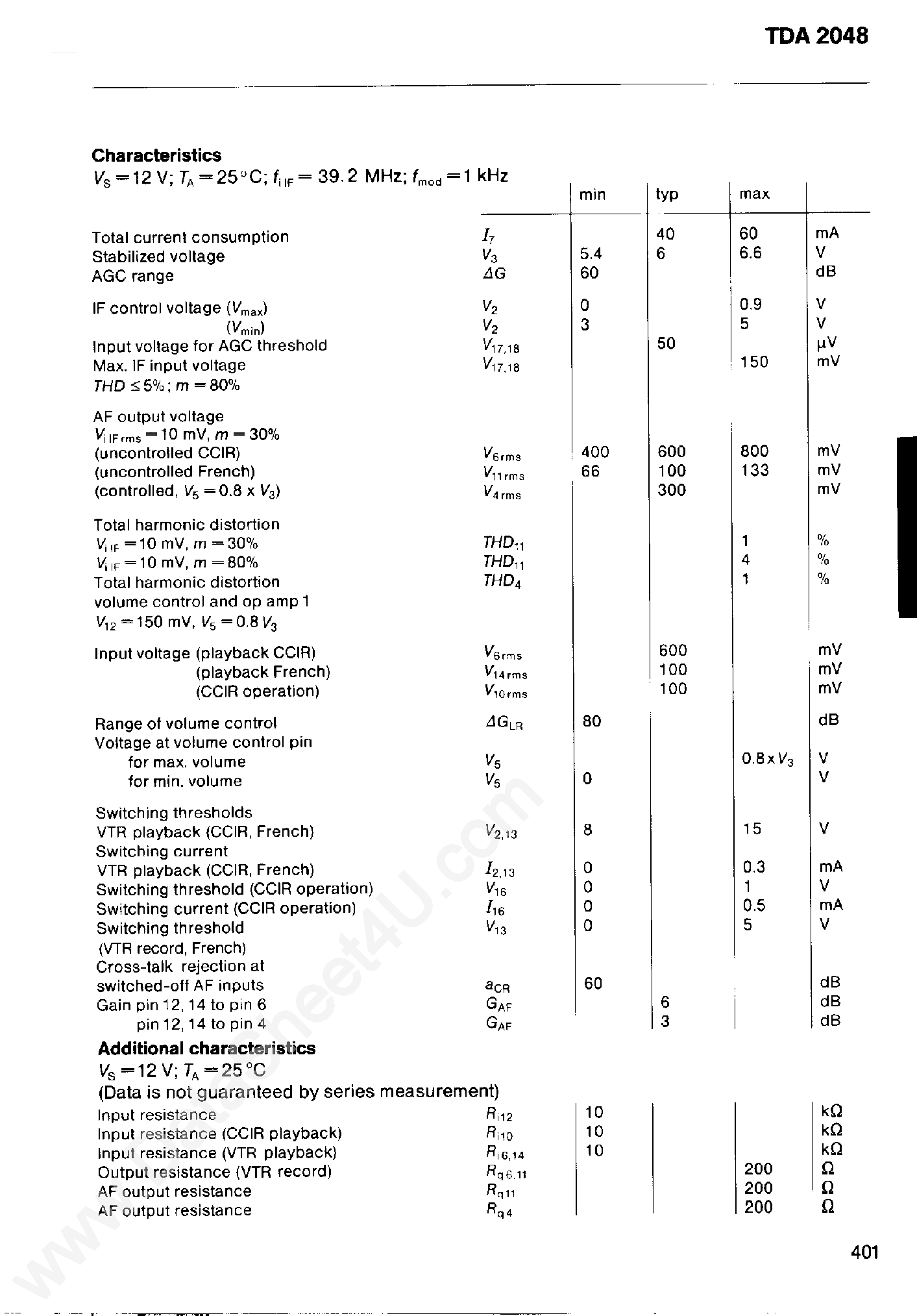 Datasheet TDA2048 page 2 Datasheet TDA2048 - Controlled AM Amplifier page 2