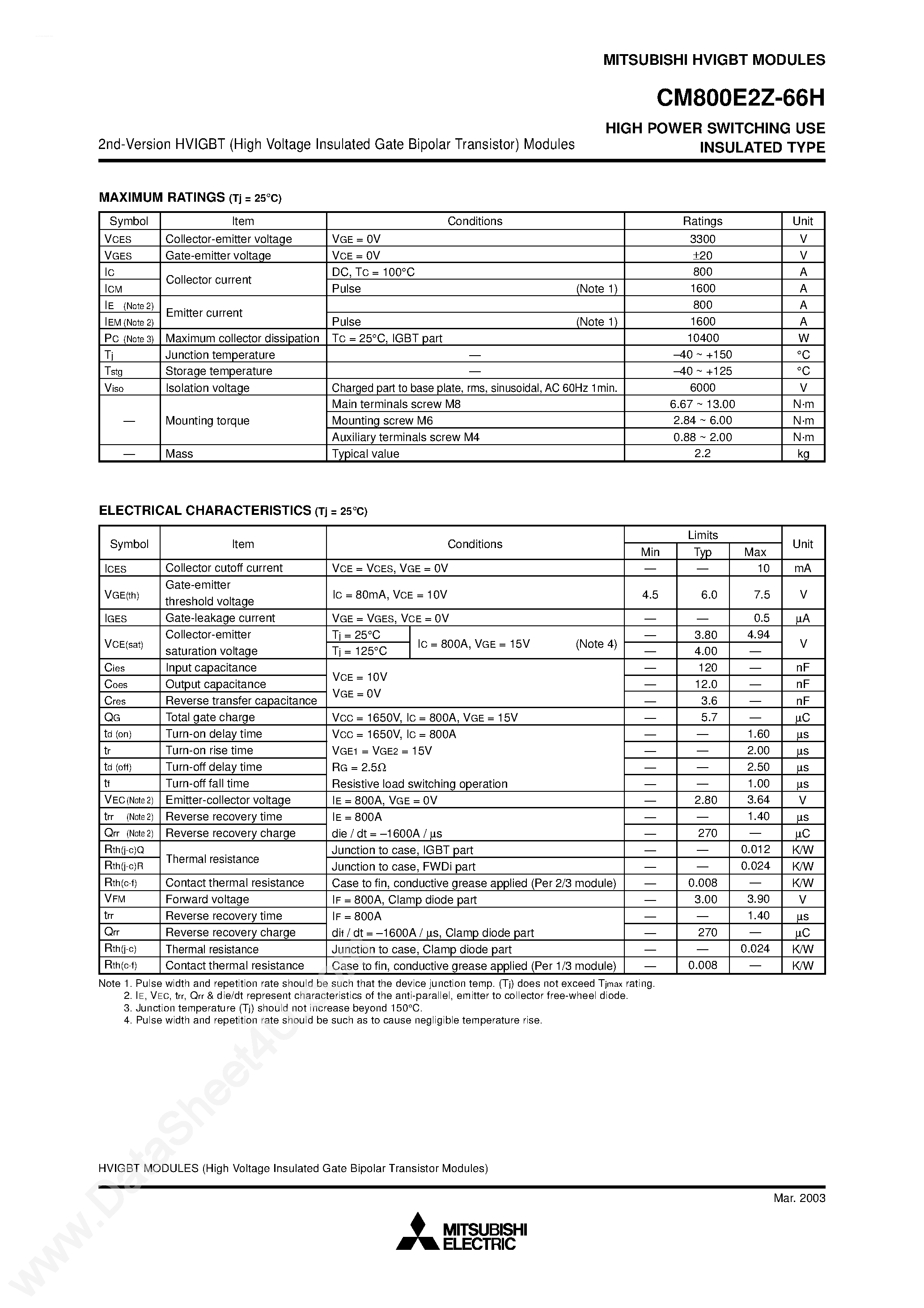 Даташит на микросхему CM800E2Z-66H страница 2 Даташит CM800E2Z-66H - HIGH POWER SWITCHING USE страница 2