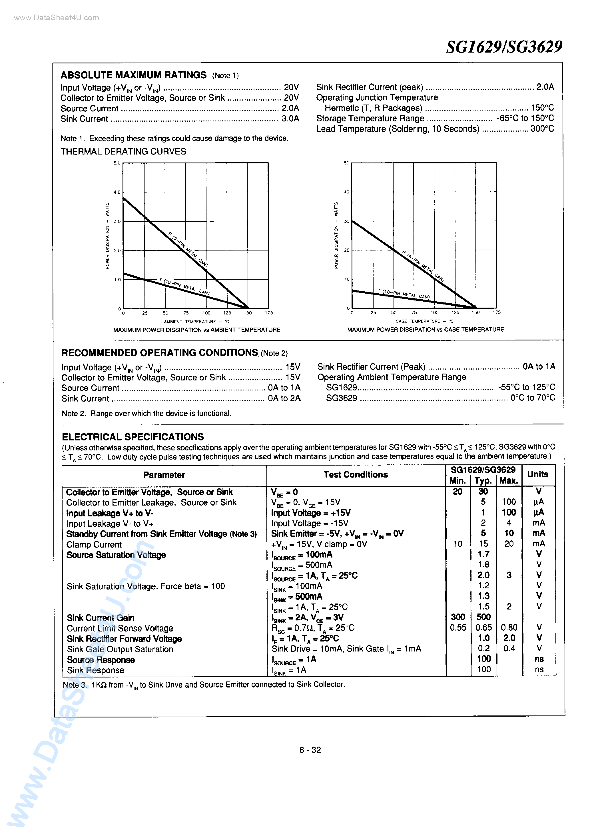 Datasheet SG3629 - High Current Floating Switch Driver page 2