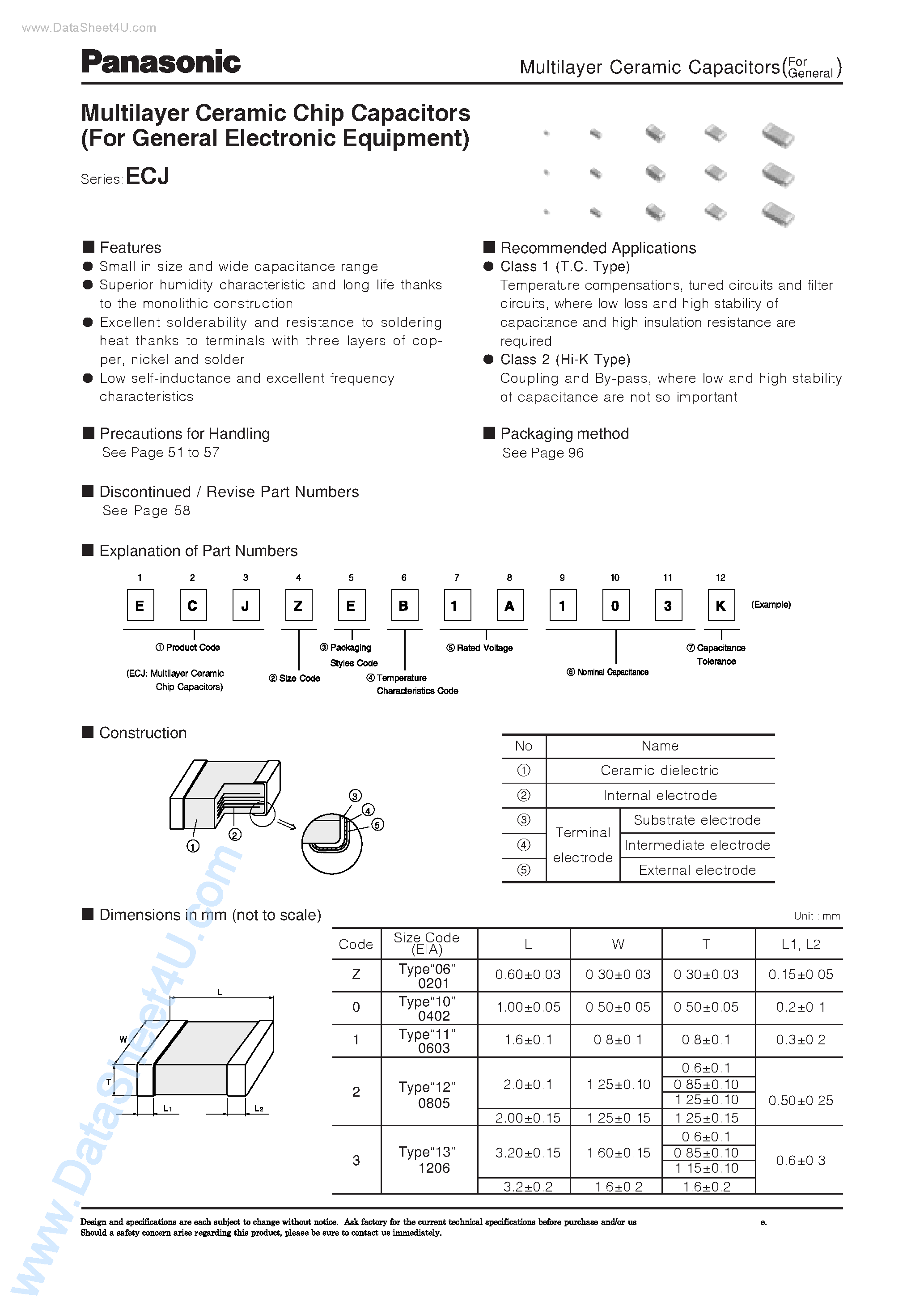 Datasheet ECJ0xxxxx page 1 Datasheet ECJ0xxxxx - (ECJ Series) Multilayer Ceramic Chip Capacitors page 1