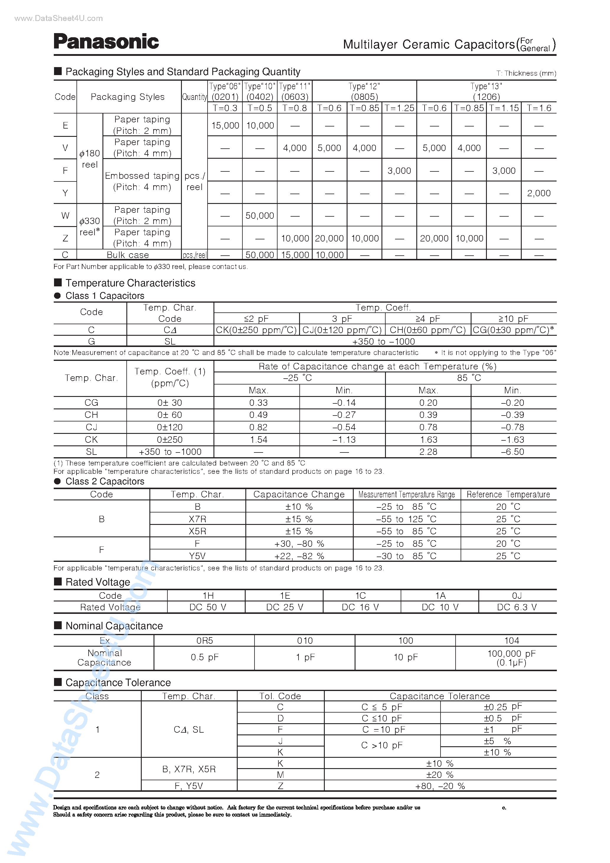 Datasheet ECJ0xxxxx page 2 Datasheet ECJ0xxxxx - (ECJ Series) Multilayer Ceramic Chip Capacitors page 2