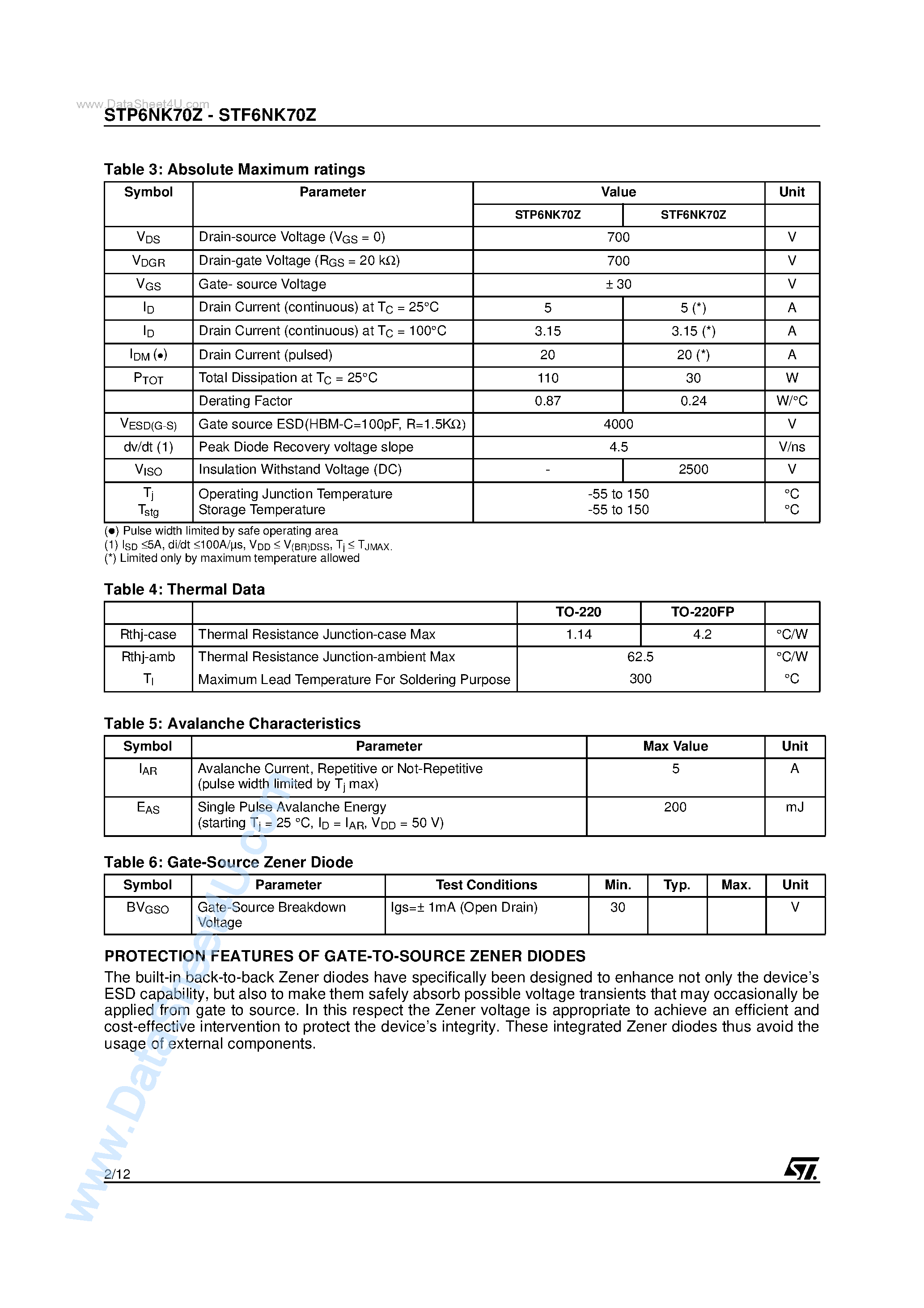 Даташит на микросхему STP6NK70Z страница 2 Даташит STP6NK70Z - N-CHANNEL MOSFET страница 2