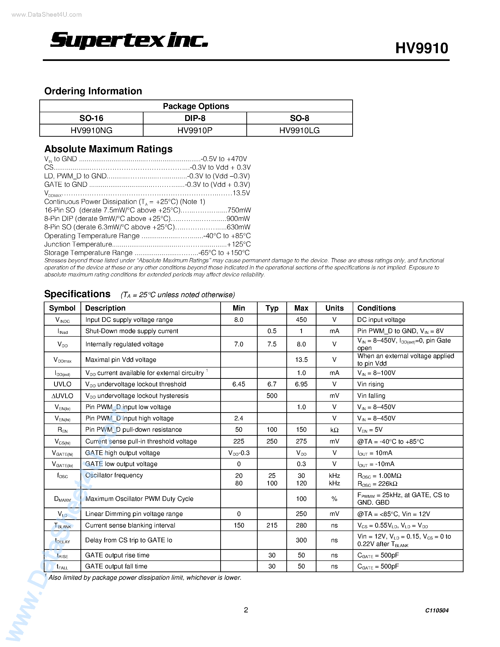 Даташит HV9910 - Universal High Brightness LED Driver страница 2