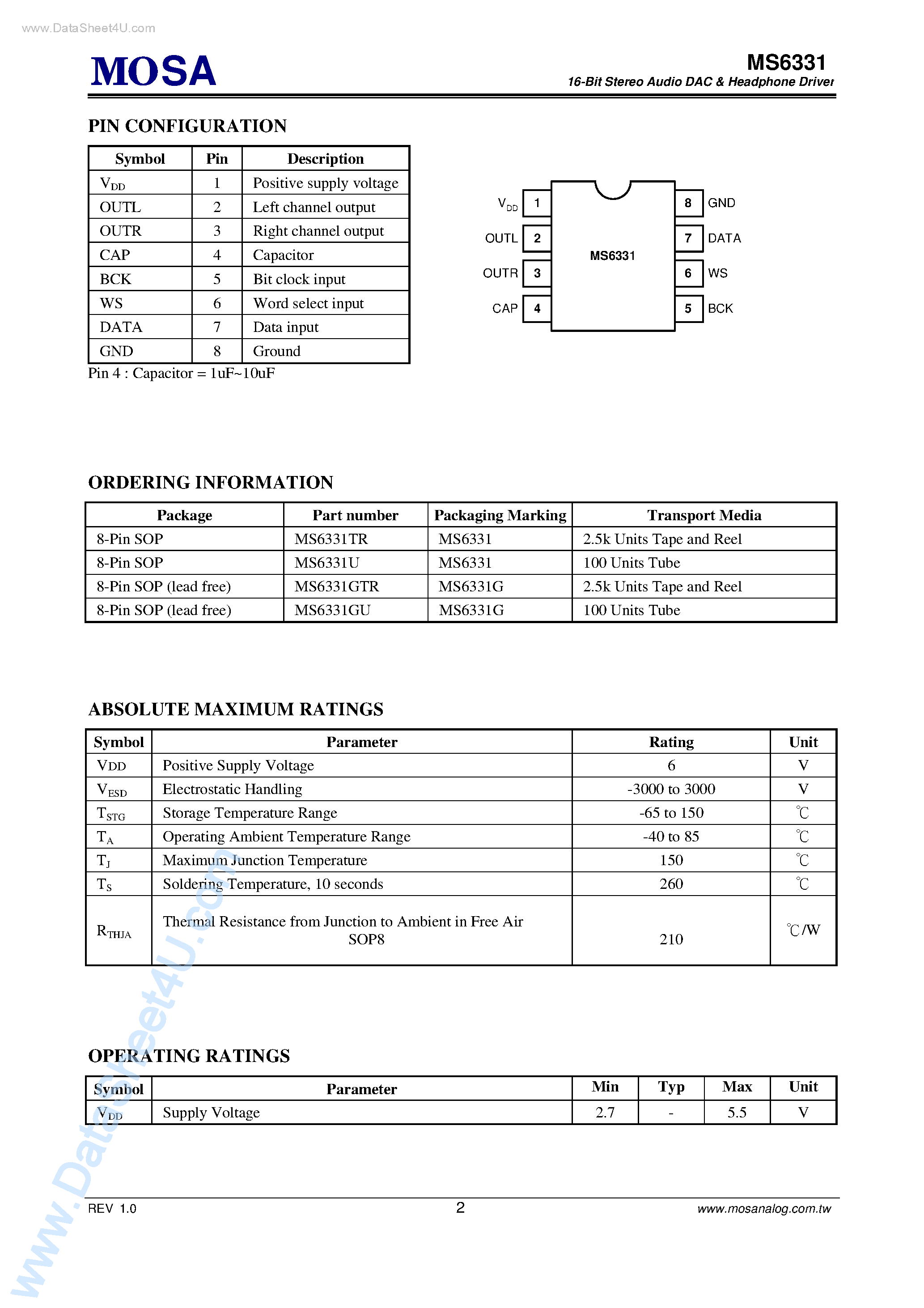 Datasheet MS6331 - 16-Bit Stereo Audio DAC and Headphone Driver page 2